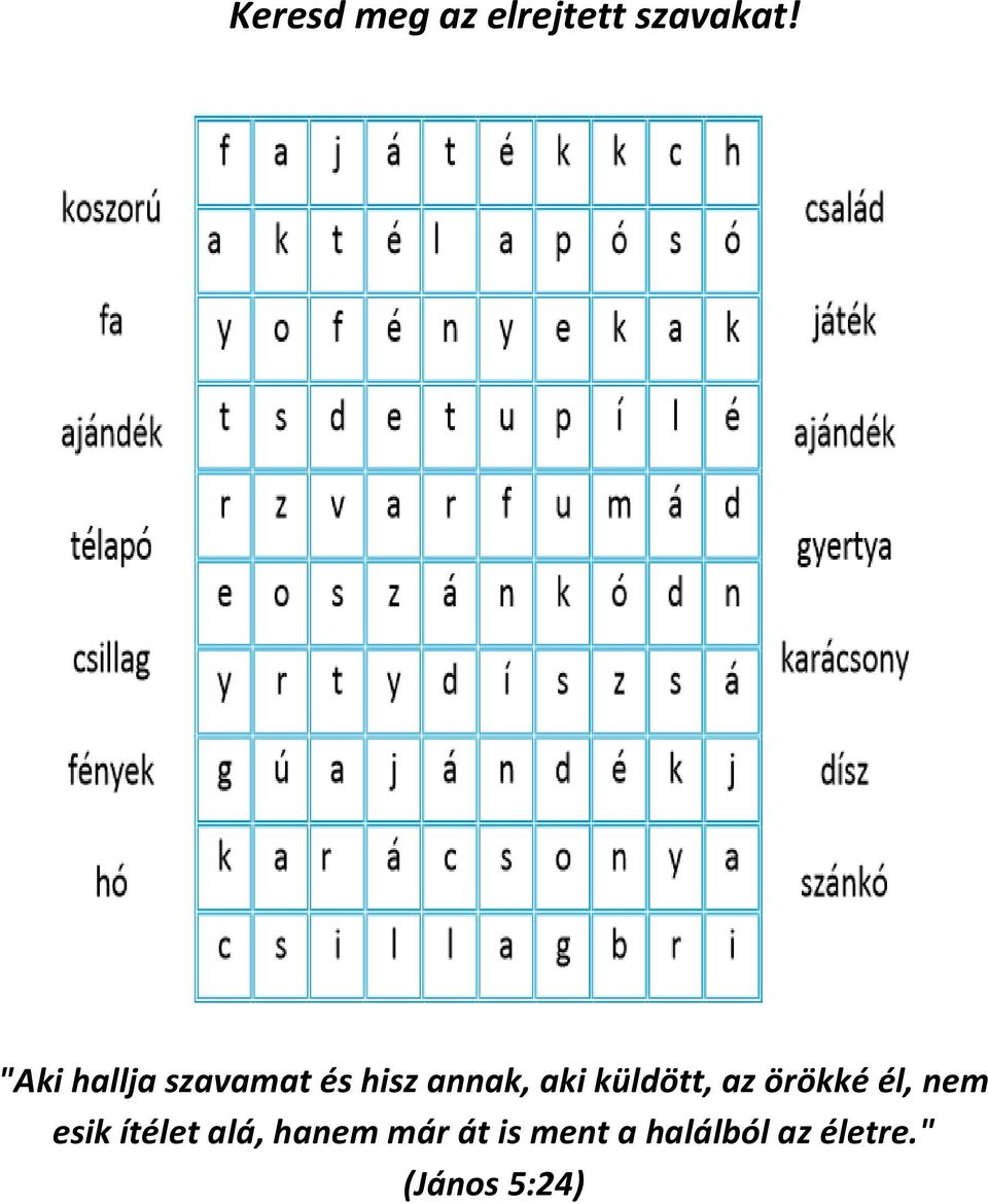 küldött, az örökké él, nem esik ítélet alá,