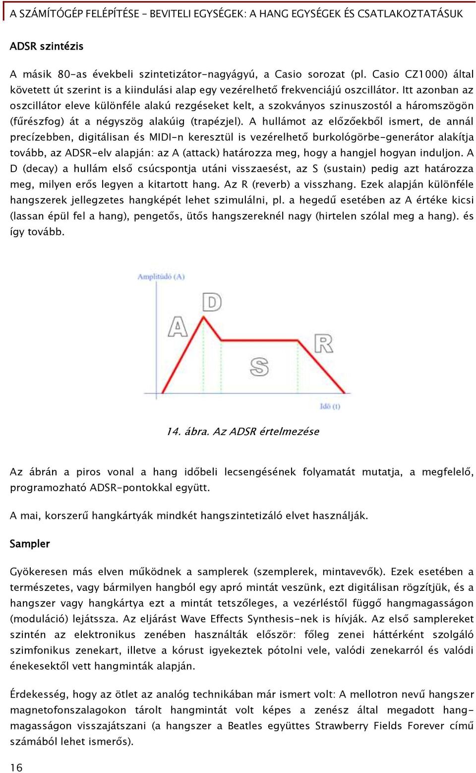 A hullámot az előzőekből ismert, de annál precízebben, digitálisan és MIDI-n keresztül is vezérelhető burkológörbe-generátor alakítja tovább, az ADSR-elv alapján: az A (attack) határozza meg, hogy a