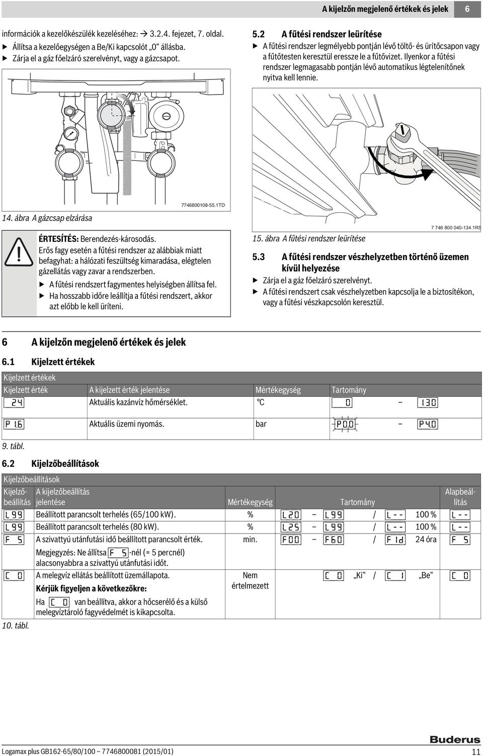 2 A fűtési rendszer leürítése A fűtési rendszer legmélyebb pontján lévő töltő- és ürítőcsapon vagy a fűtőtesten keresztül eressze le a fűtővizet.