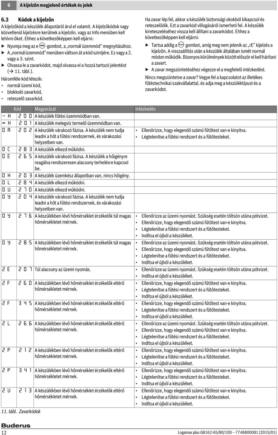 A normál üzemmód menüben váltson át a kód szintjére. Ez vagy a 2. vagy a 3. szint. Olvassa le a zavarkódot, majd olvassa el a hozzá tartozó jelentést ( 11. tábl.).