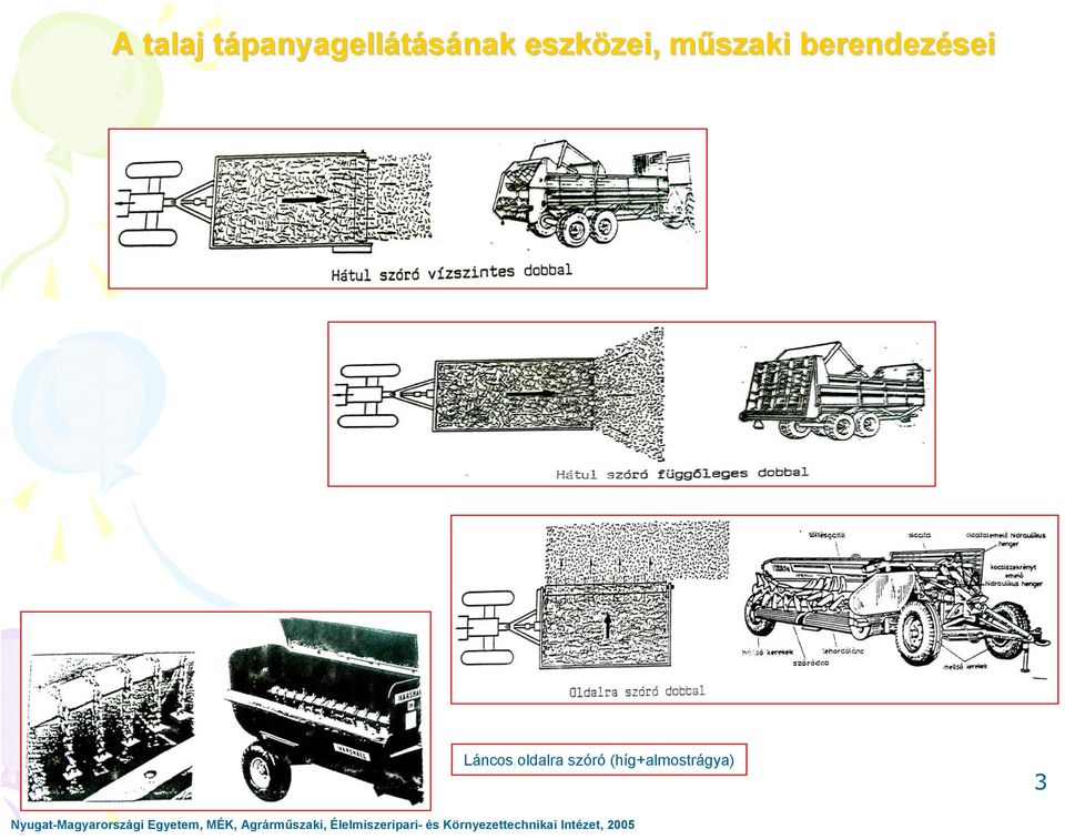 szóró
