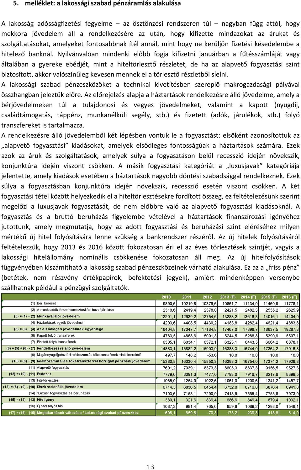 Nyilvánvalóan mindenki előbb fogja kifizetni januárban a fűtésszámláját vagy általában a gyereke ebédjét, mint a hiteltörlesztő részletet, de ha az alapvető fogyasztási szint biztosított, akkor