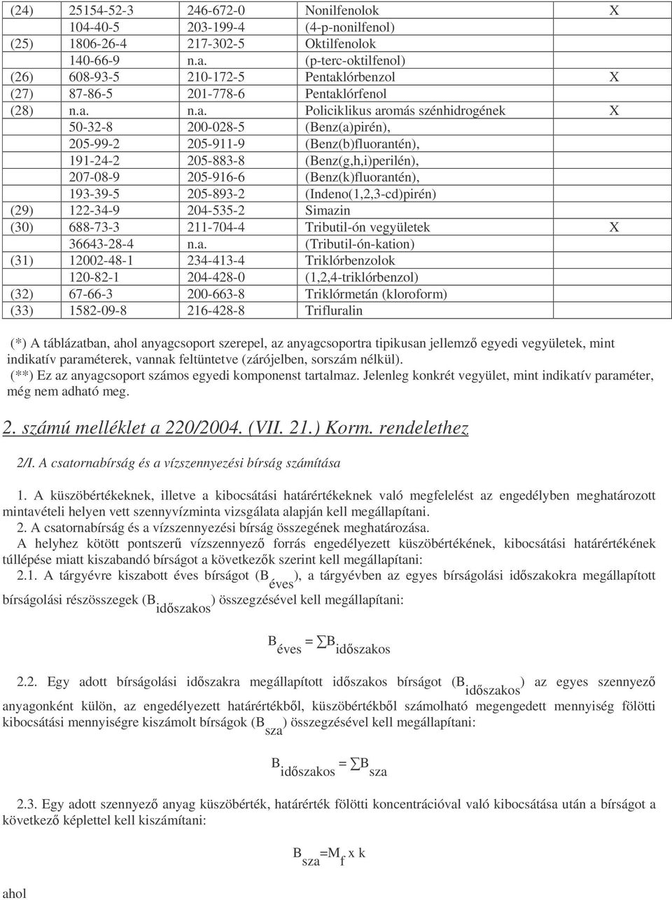 lórbenzol X (27) 87-86-5 201-778-6 Pentak