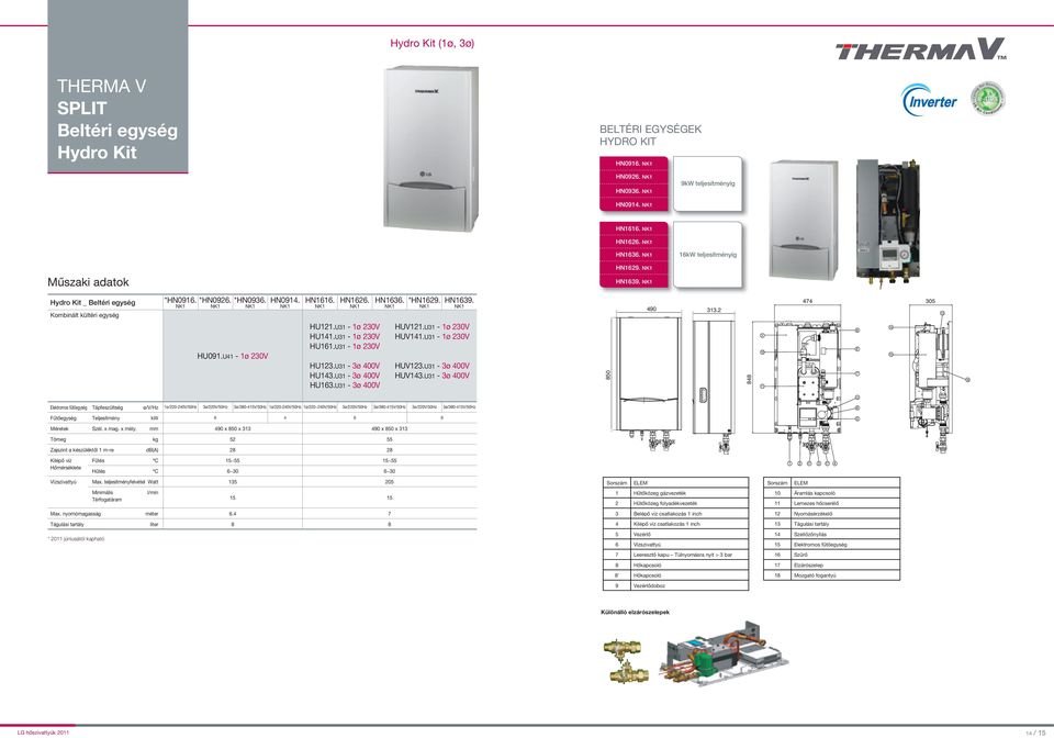 U1 - ø 400V HN166. *HN1629. HN169. HUV121.U1-1ø 20V HUV141.U1-1ø 20V HUV141.U1-1ø 20V HUV12.U1 - ø 400V HUV14.U1 - ø 400V HU121.U1-1ø 20V 850 490 1.