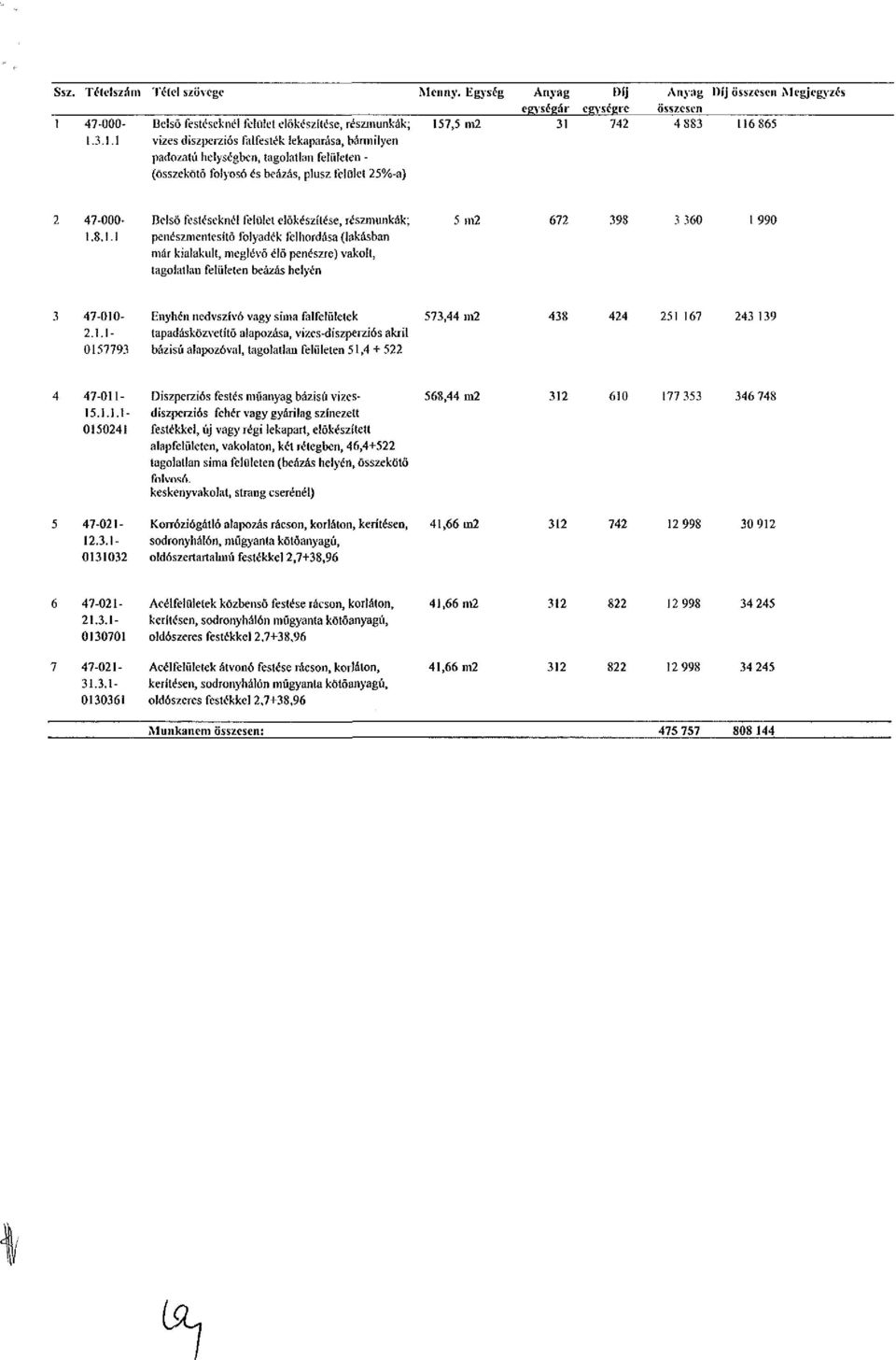 részmunkák; 1.8.1.1 penészjiientesitö folyadék felhordása (lakásban már kialakul!