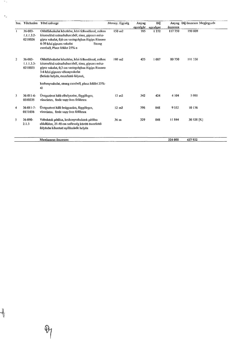 -003- Oldaifalvakolat készítése, kézi felhordással, zsákos 150 m2 785 1272 117 750 190 800 1.1.1.3.2- kiszerelésű szárazhabarcsbot, sima, gipszes mész- 0218026 gipss vakolat, 0,6 cm vastagságban