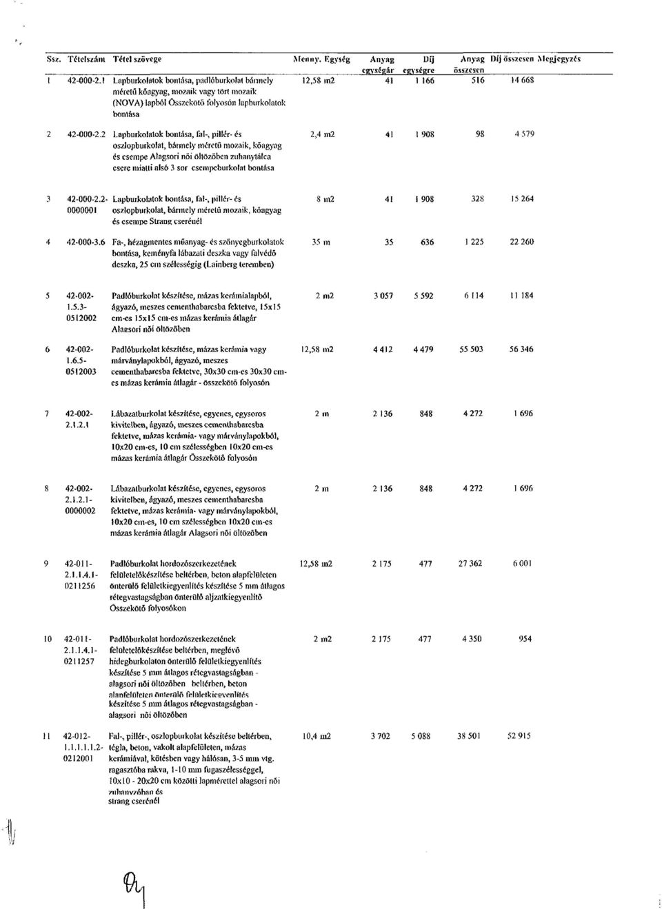 Megjegyzés összesen 516 14 66S 42-000-2.