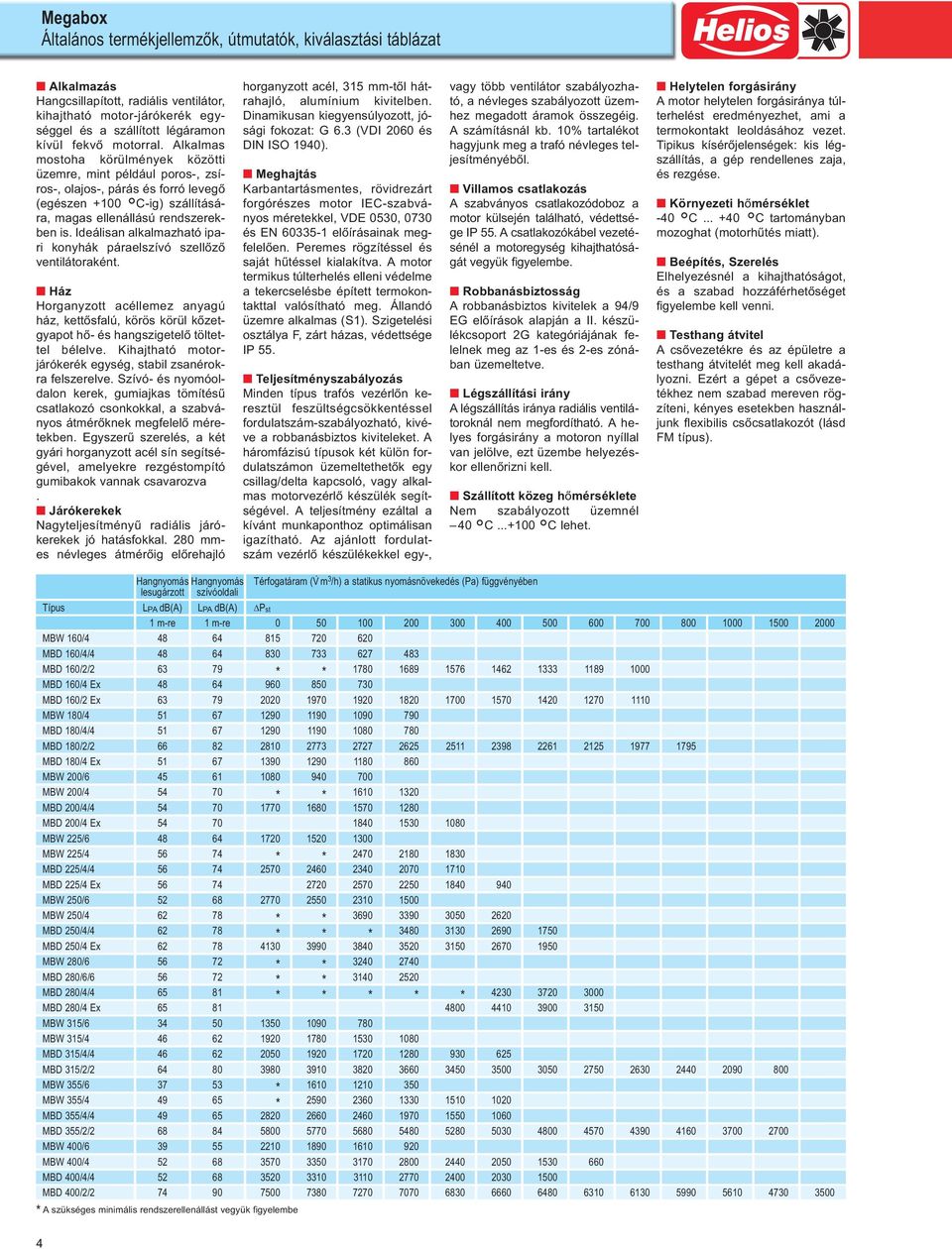 konyhák páraelszívó szellőző ventilátoraként Horganyzott acéllemez anyagú ház, kettősfalú, körös körül kőzetgyapot hő- és hangszigetelő töltettel bélelve Kihajtható motorjárókerék egység, stabil