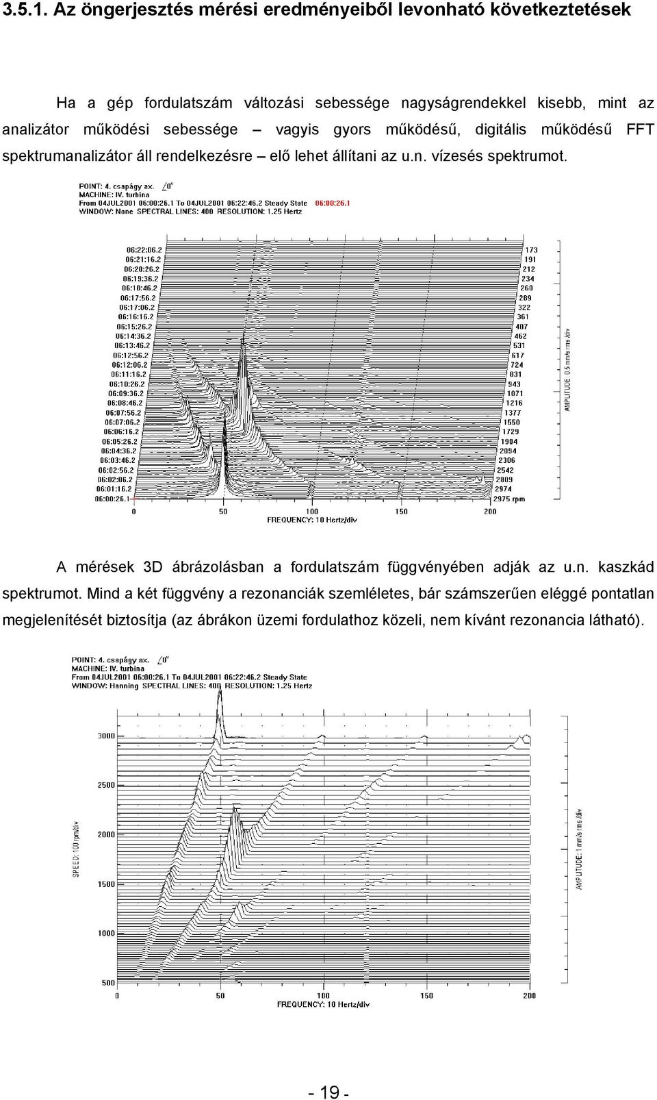 analizátor működési sebessége vagyis gyors működésű, digitális működésű FFT spektrumanalizátor áll rendelkezésre elő lehet állítani az u.n. vízesés spektrumot.