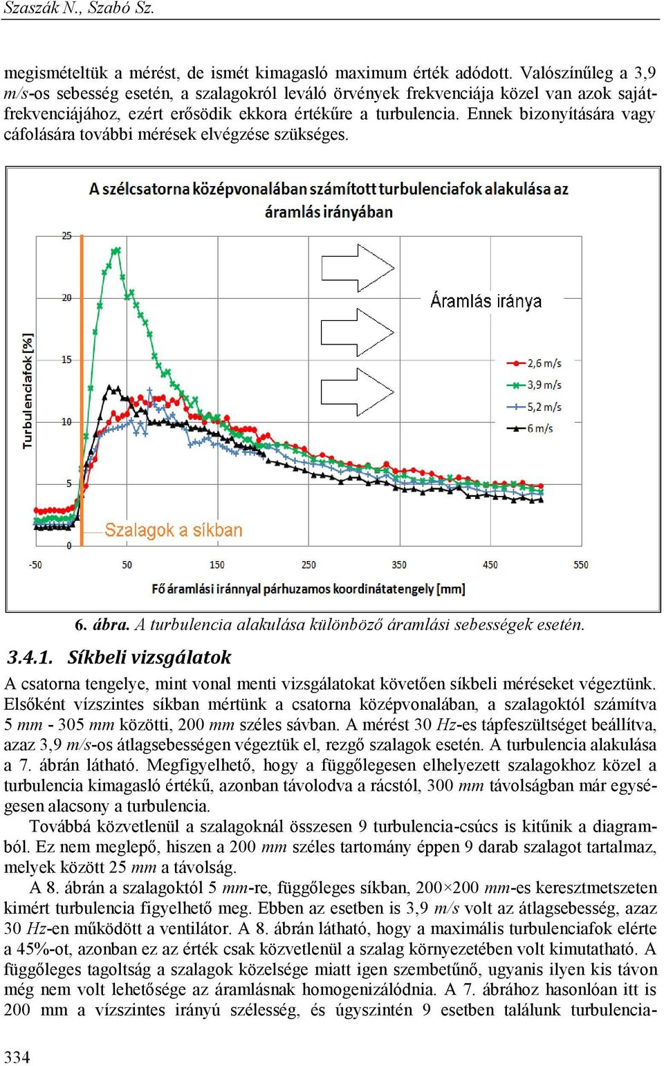 Ennek bizonyítására vagy cáfolására további mérések elvégzése szükséges. 334 6. ábra. A turbulencia alakulása különböző áramlási sebességek esetén. 3.4.1.