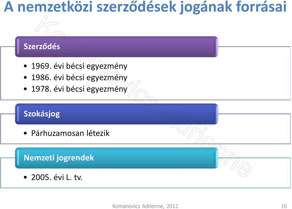 évi bécsi egyezmény 1978.