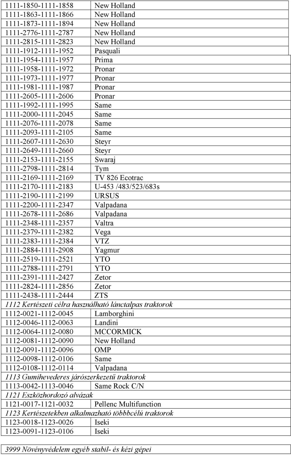 1111-2076-1111-2078 Same 1111-2093-1111-2105 Same 1111-2607-1111-2630 Steyr 1111-2649-1111-2660 Steyr 1111-2153-1111-2155 Swaraj 1111-2798-1111-2814 Tym 1111-2169-1111-2169 TV 826 Ecotrac