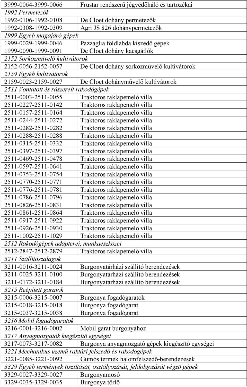 2159 Egyéb kultivátorok 2159-0023-2159-0027 De Cloet dohányművelő kultivátorok 2511 Vontatott és rászerelt rakodógépek 2511-0003-2511-0055 Traktoros raklapemelő villa 2511-0227-2511-0142 Traktoros