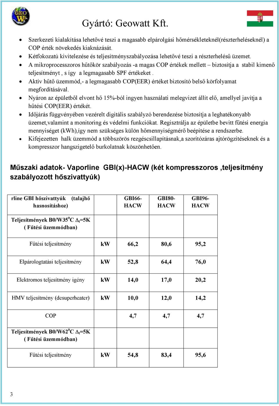 A mikroprocesszoros hűőkör szabályozás -a magas érékek melle bizosíja a sabil kimenő eljesímény, s így a legmagasabb SPF érékeke.