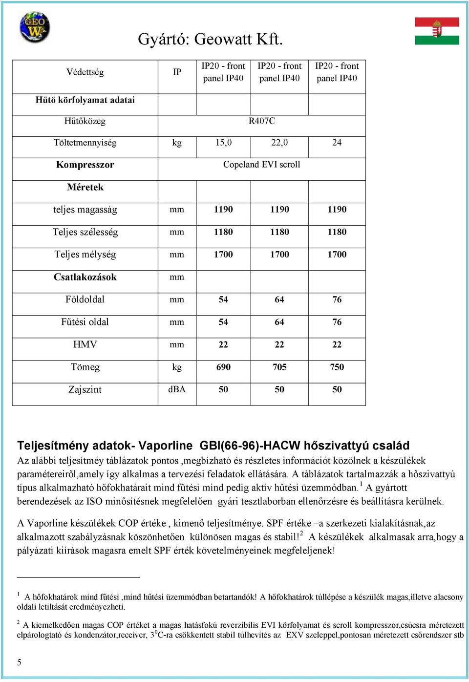 mm 1190 1190 1190 Teljes szélesség mm 1180 1180 1180 Teljes mélység mm 1700 1700 1700 Csalakozások mm Földoldal mm 54 64 76 Fűési oldal mm 54 64 76 HMV mm 22 22 22 Tömeg kg 690 705 750 Zajszin dba 50