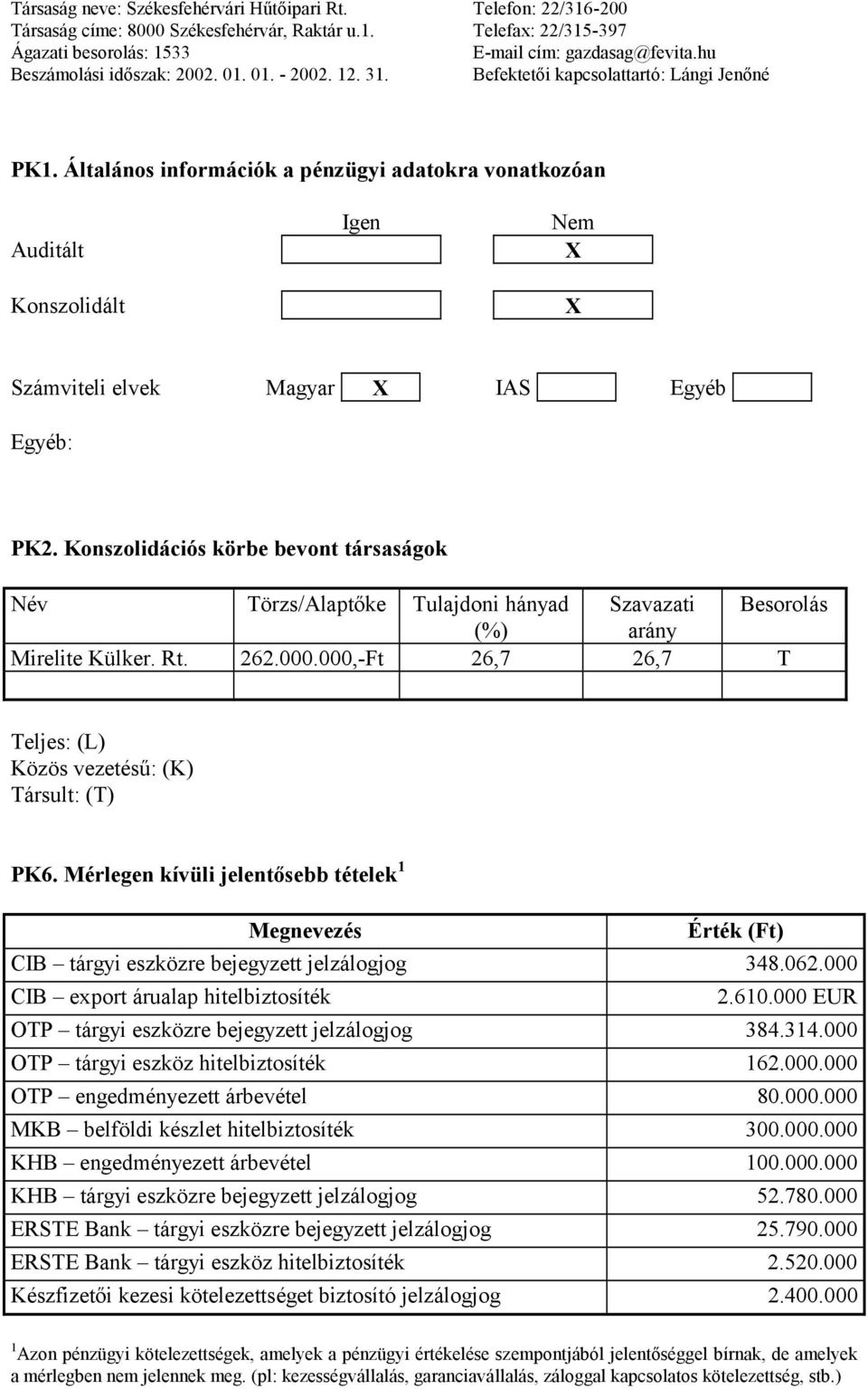 Általános információk a pénzügyi adatokra vonatkozóan Auditált Konszolidált Igen Nem X X Számviteli elvek Magyar X IAS Egyéb Egyéb: PK2.