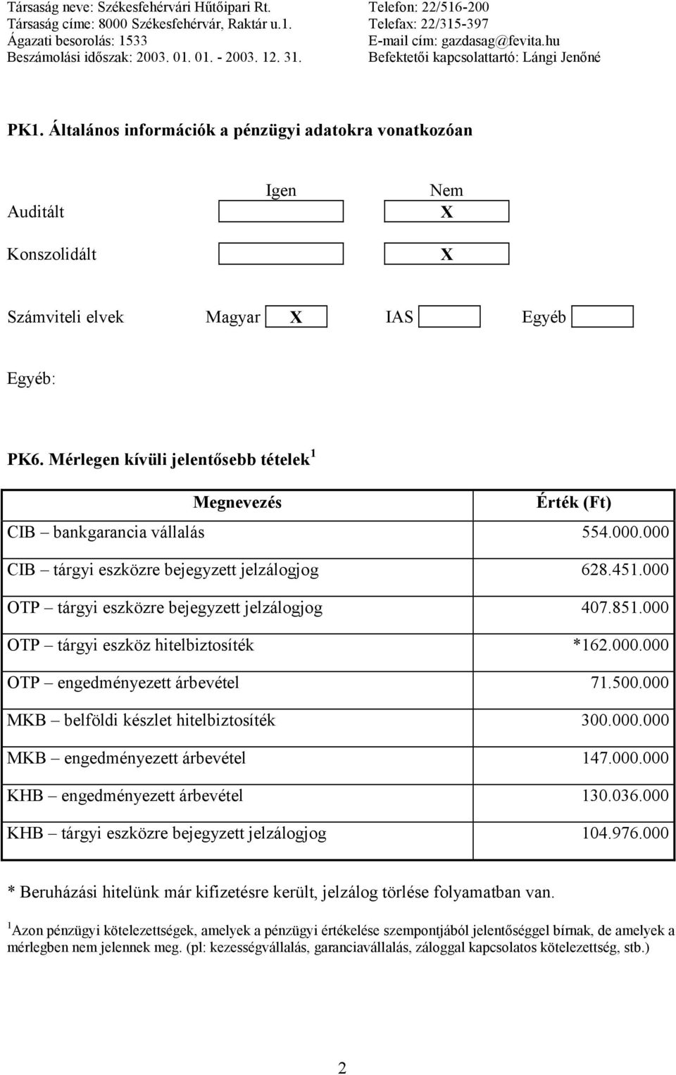 Általános információk a pénzügyi adatokra vonatkozóan Auditált Konszolidált Igen Nem X X Számviteli elvek Magyar X IAS Egyéb Egyéb: PK6.