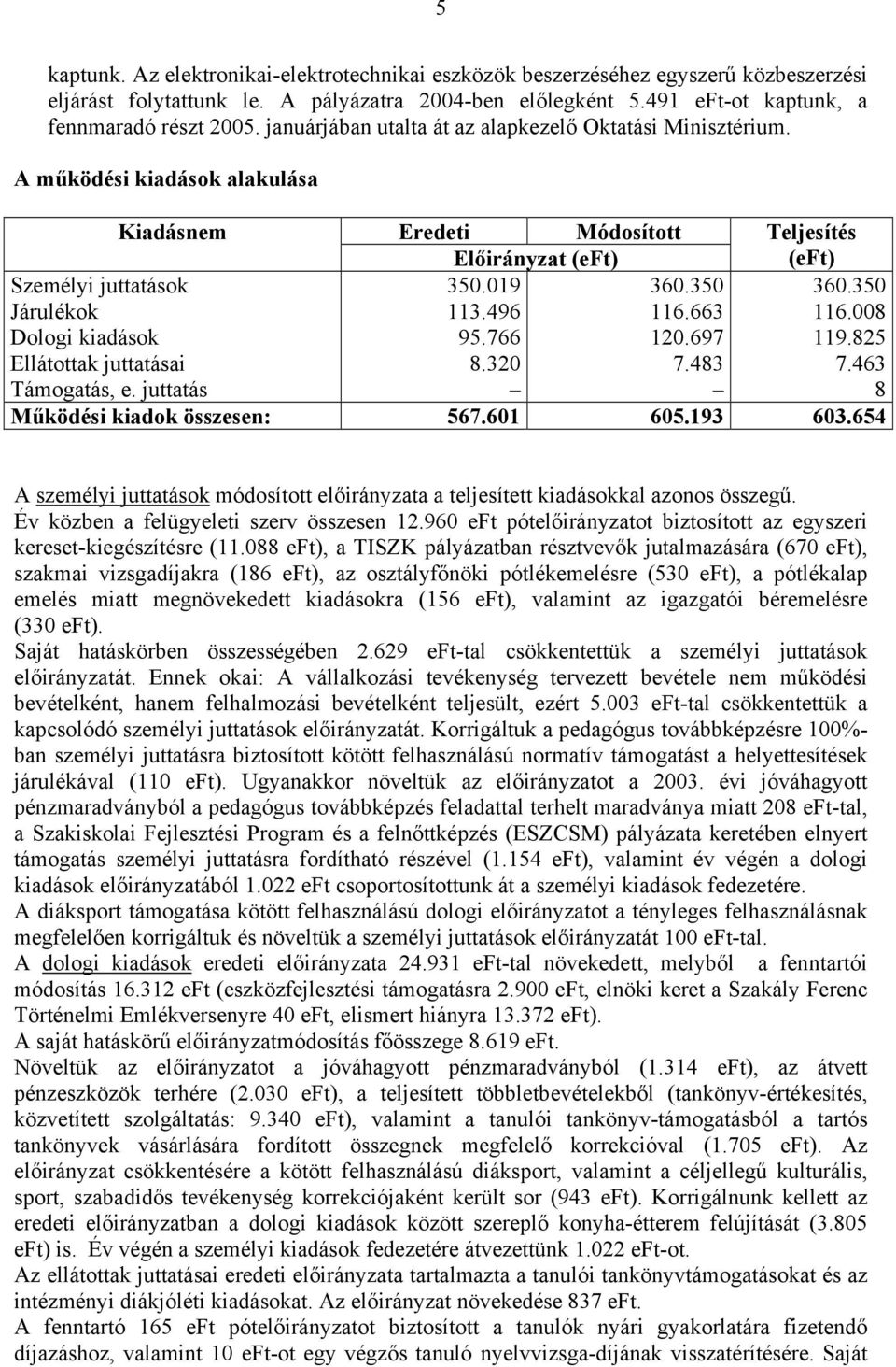 A működési kiadások alakulása Kiadásnem Eredeti Módosított Teljesítés Előirányzat (eft) (eft) Személyi juttatások Járulékok Dologi kiadások Ellátottak juttatásai Támogatás, e. juttatás 350.019 113.