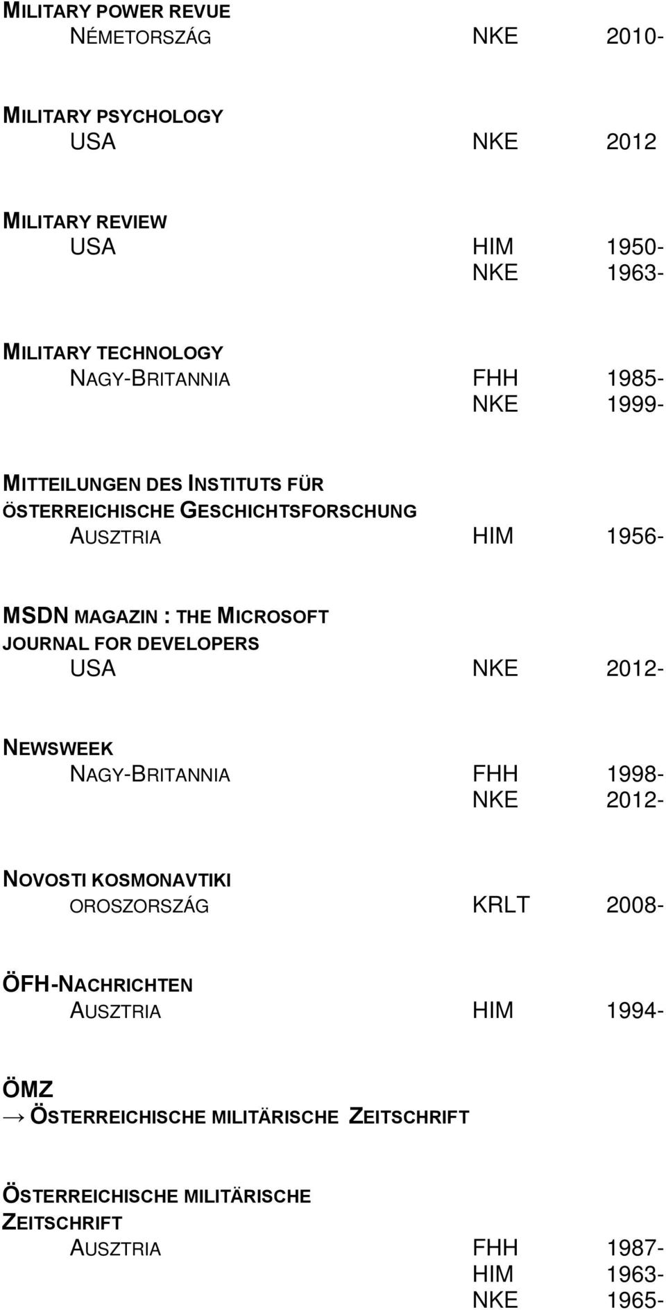 THE MICROSOFT JOURNAL FOR DEVELOPERS NEWSWEEK NAGY-BRITANNIA FHH 1998- NKE 2012- NOVOSTI KOSMONAVTIKI OROSZORSZÁG KRLT 2008-