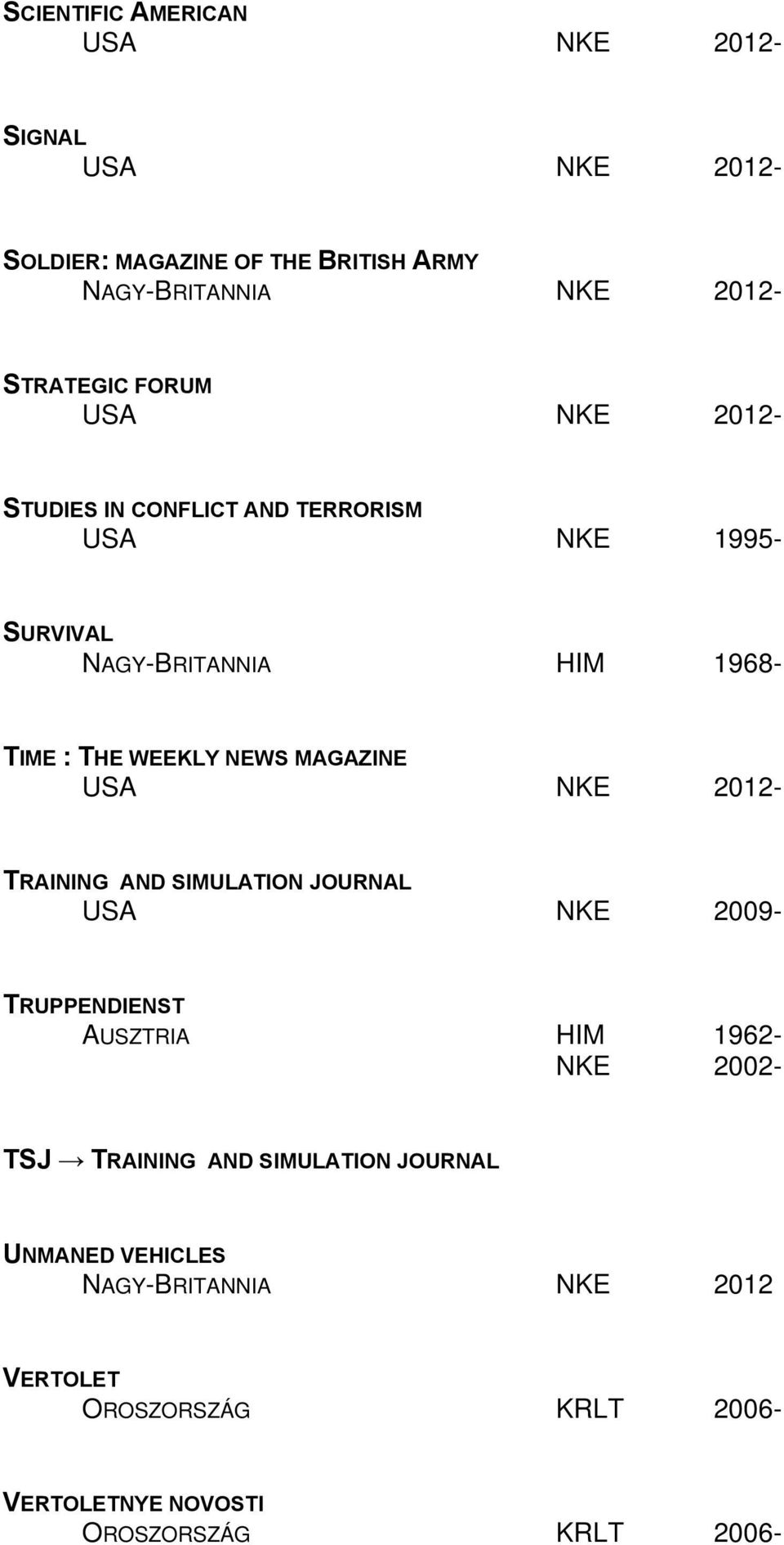 AND SIMULATION JOURNAL USA NKE 2009- TRUPPENDIENST AUSZTRIA HIM 1962- NKE 2002- TSJ TRAINING AND SIMULATION