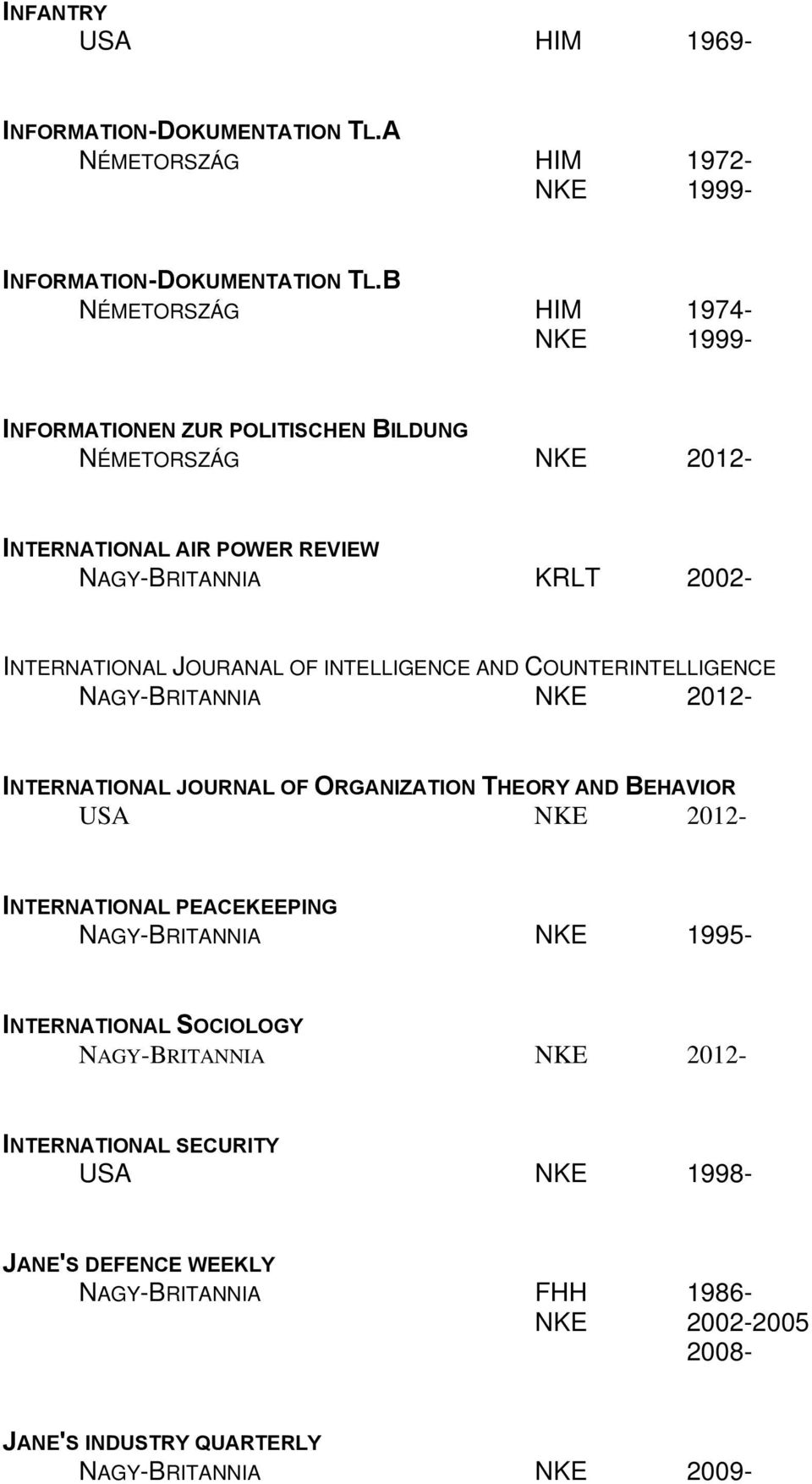 INTELLIGENCE AND COUNTERINTELLIGENCE NAGY-BRITANNIA NKE 2012- INTERNATIONAL JOURNAL OF ORGANIZATION THEORY AND BEHAVIOR INTERNATIONAL PEACEKEEPING NAGY-BRITANNIA