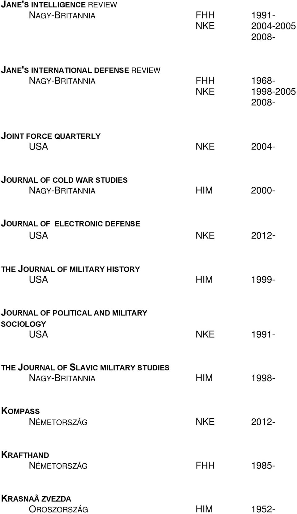 ELECTRONIC DEFENSE THE JOURNAL OF MILITARY HISTORY USA HIM 1999- JOURNAL OF POLITICAL AND MILITARY SOCIOLOGY USA NKE 1991- THE