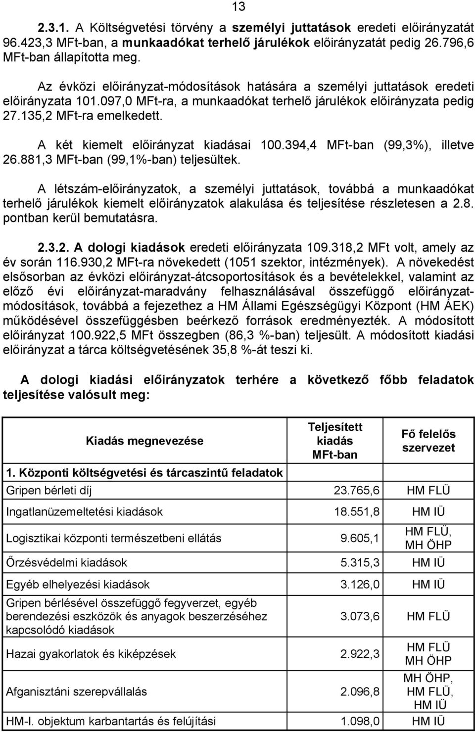 A két kiemelt előirányzat kiadásai 100.394,4 MFt-ban (99,3%), illetve 26.881,3 MFt-ban (99,1%-ban) teljesültek.