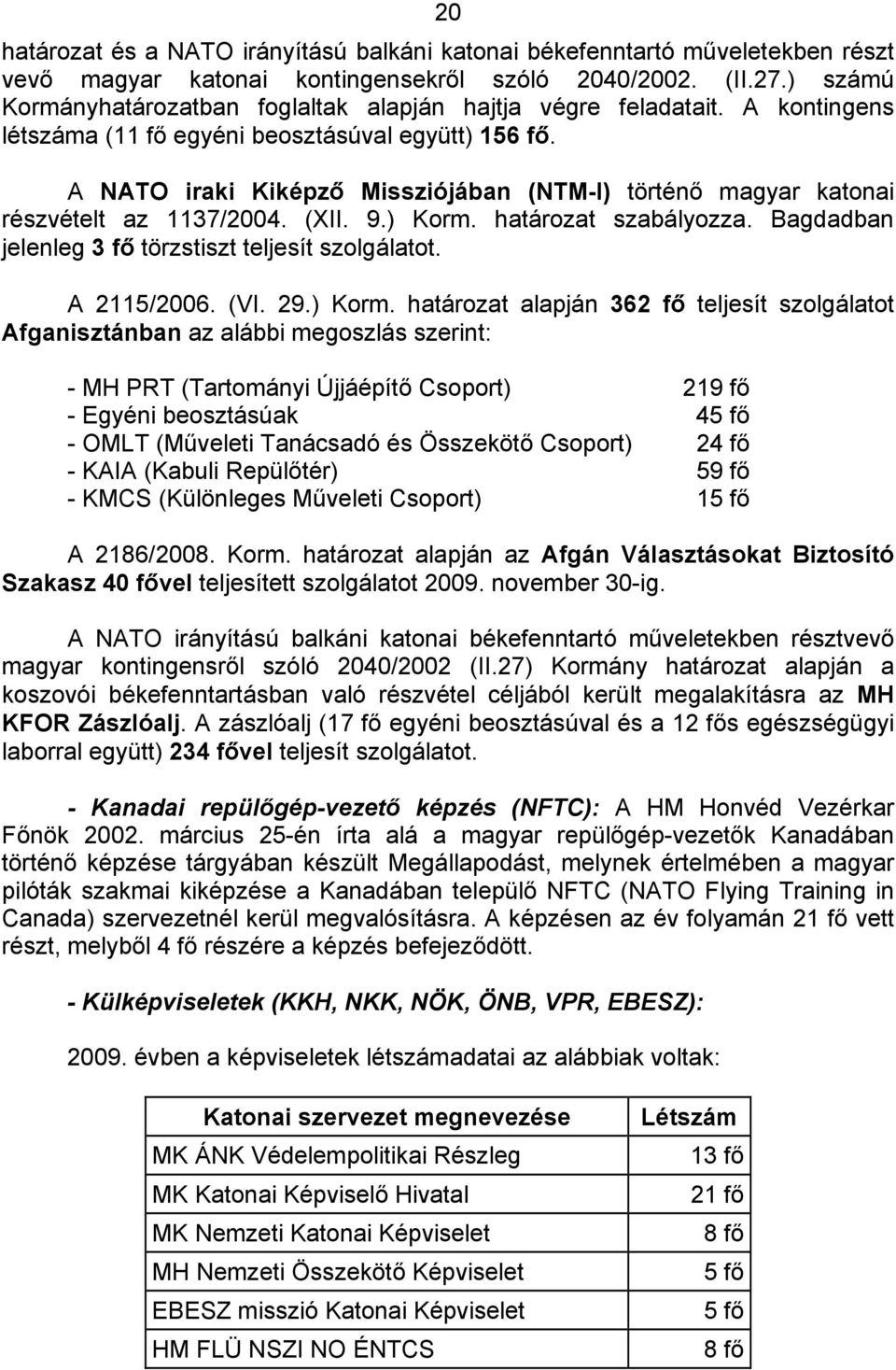 A NATO iraki Kiképző Missziójában (NTM-I) történő magyar katonai részvételt az 1137/2004. (XII. 9.) Korm. határozat szabályozza. Bagdadban jelenleg 3 fő törzstiszt teljesít szolgálatot. A 2115/2006.