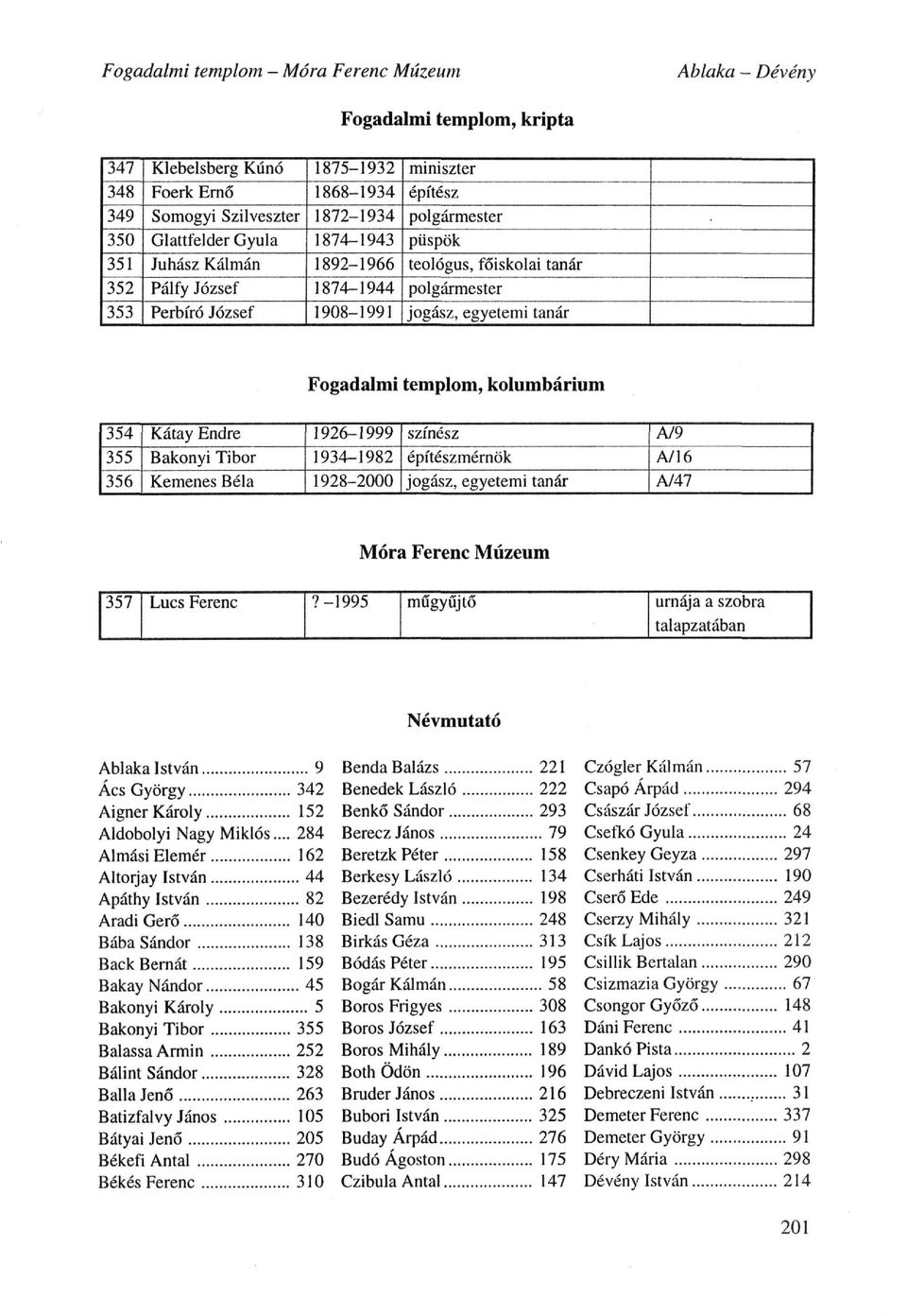 templom, kolumbarium 354 Kátay Endre 1926-1999 színész A/9 355 Bakonyi Tibor 1934-1982 építészmérnök A/16 356 Kemenes Béla 1928-2000 jogász, A/47 Móra Ferenc Múzeum 357 Lucs Ferenc 7-1995 műgyűjtő