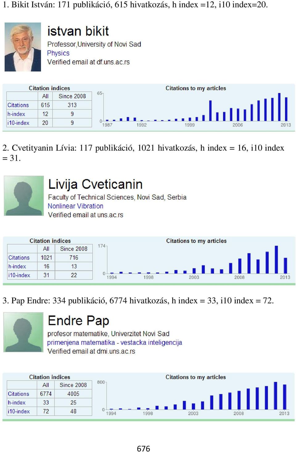 Cvetityanin Lívia: 117 publikáció, 1021 hivatkozás, h index