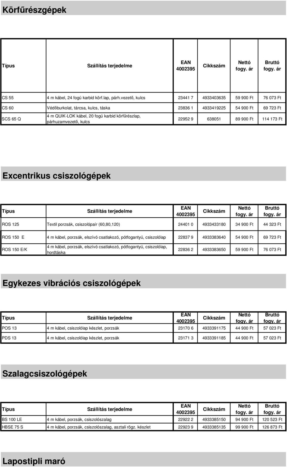 párhuzamvezető, kulcs 22952 9 638051 89 900 Ft 114 173 Ft Excentrikus csiszológépek ROS 125 Textil porzsák, csiszolópaír (60,80,120) 24401 0 4933433180 34 900 Ft 44 323 Ft ROS 150 E 4 m kábel,