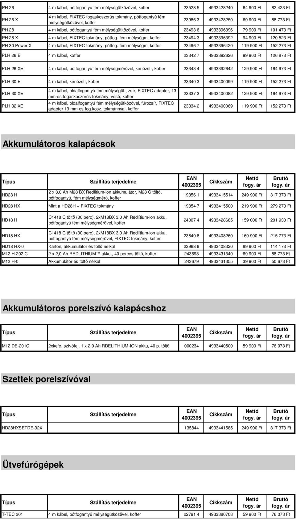 fém mélységm, koffer 23494 3 4933396392 94 900 Ft 120 523 Ft PH 30 Power X 4 m kábel, FIXTEC tokmány, pótfog.