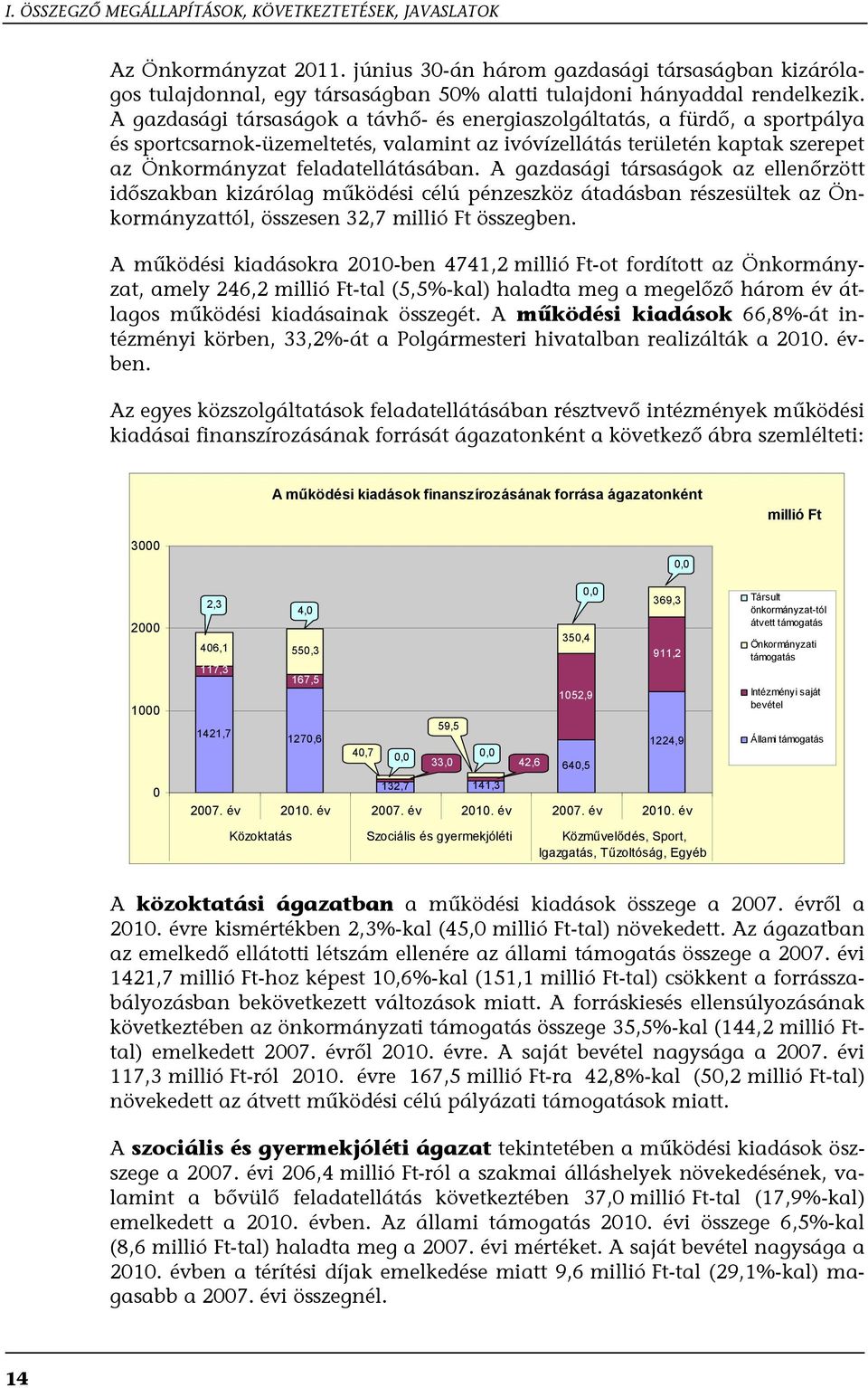 A gazdasági társaságok a távhő- és energiaszolgáltatás, a fürdő, a sportpálya és sportcsarnok-üzemeltetés, valamint az ivóvízellátás területén kaptak szerepet az Önkormányzat feladatellátásában.