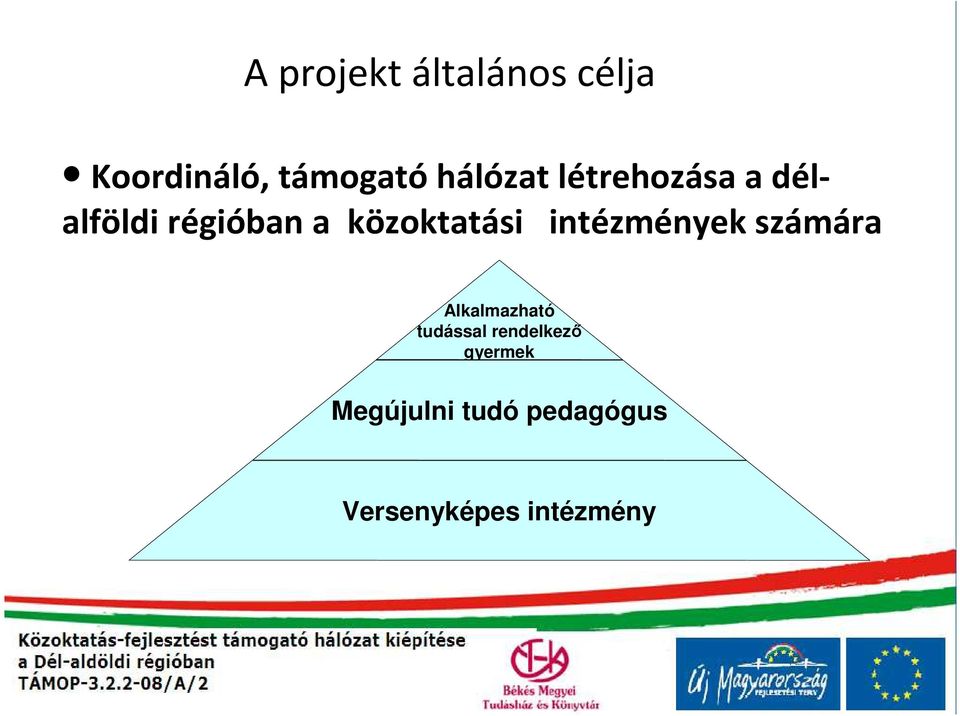 közoktatási intézmények számára Alkalmazható