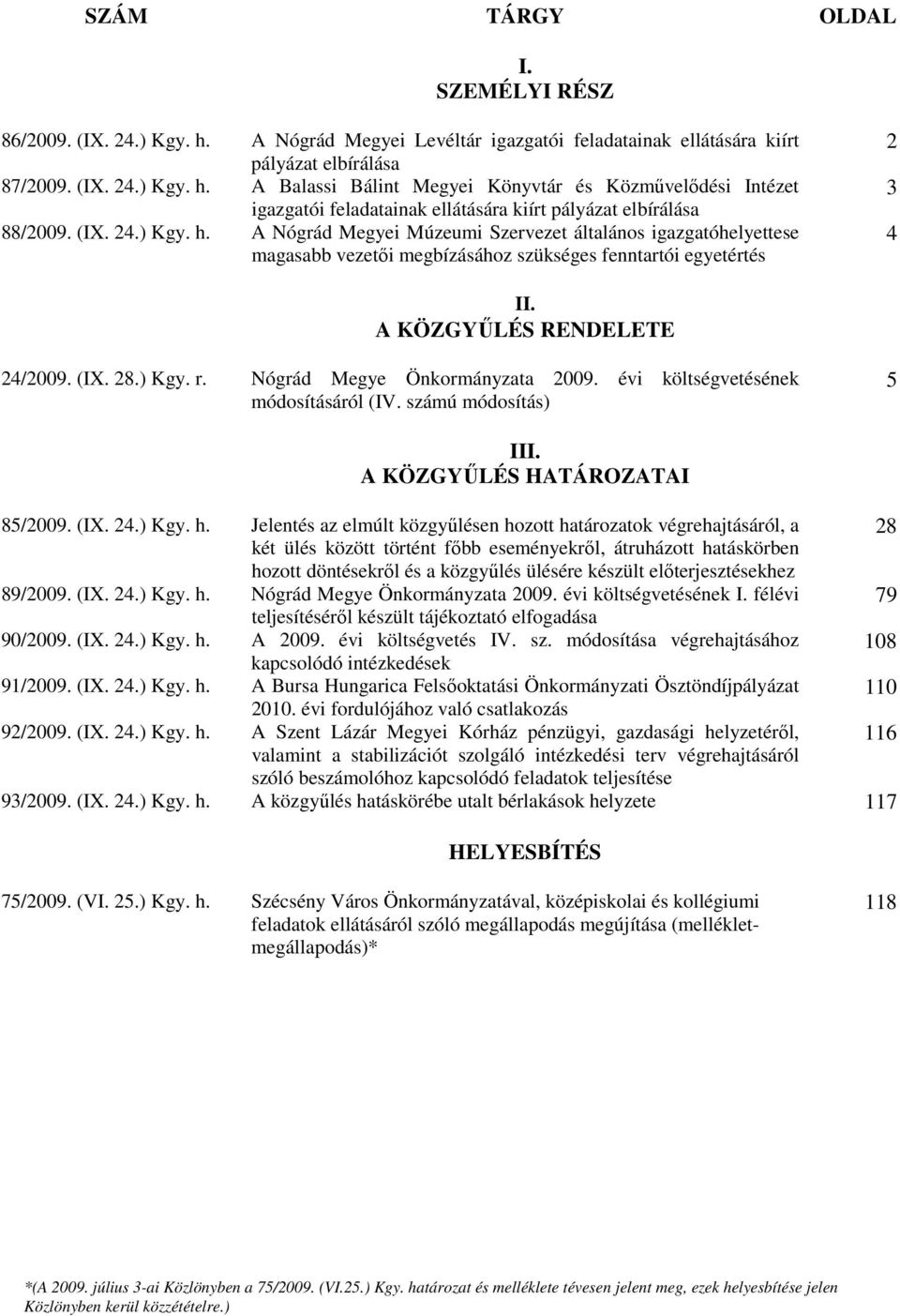 Nógrád Megye Önkormányzata 2009. évi költségvetésének módosításáról (IV. számú módosítás) 5 III. A KÖZGYŐLÉS HATÁROZATAI 85/2009. (IX. 24.) Kgy. h.