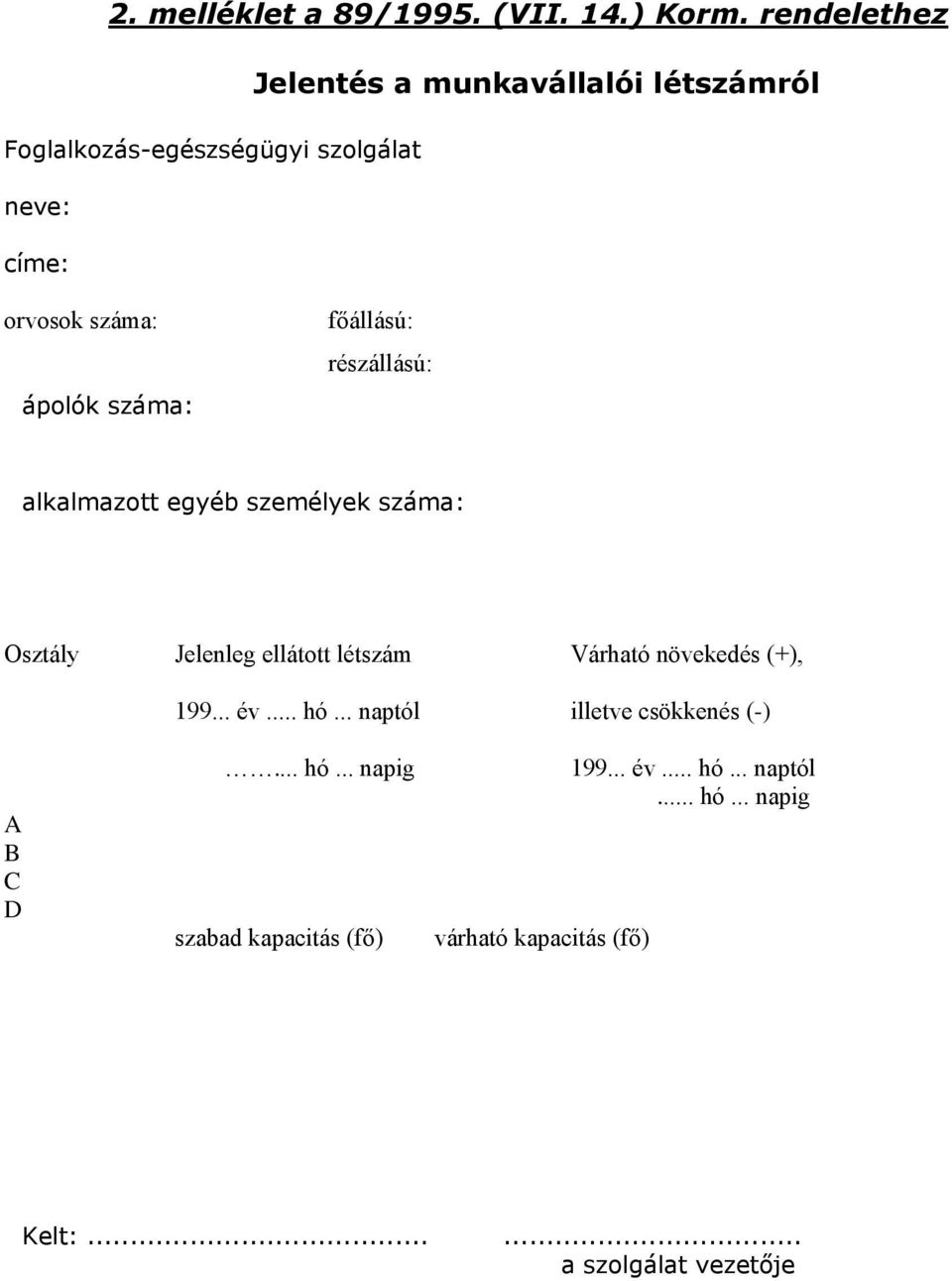 száma: főállású: részállású: alkalmazott egyéb személyek száma: Osztály A B C D Jelenleg ellátott létszám 199... év.