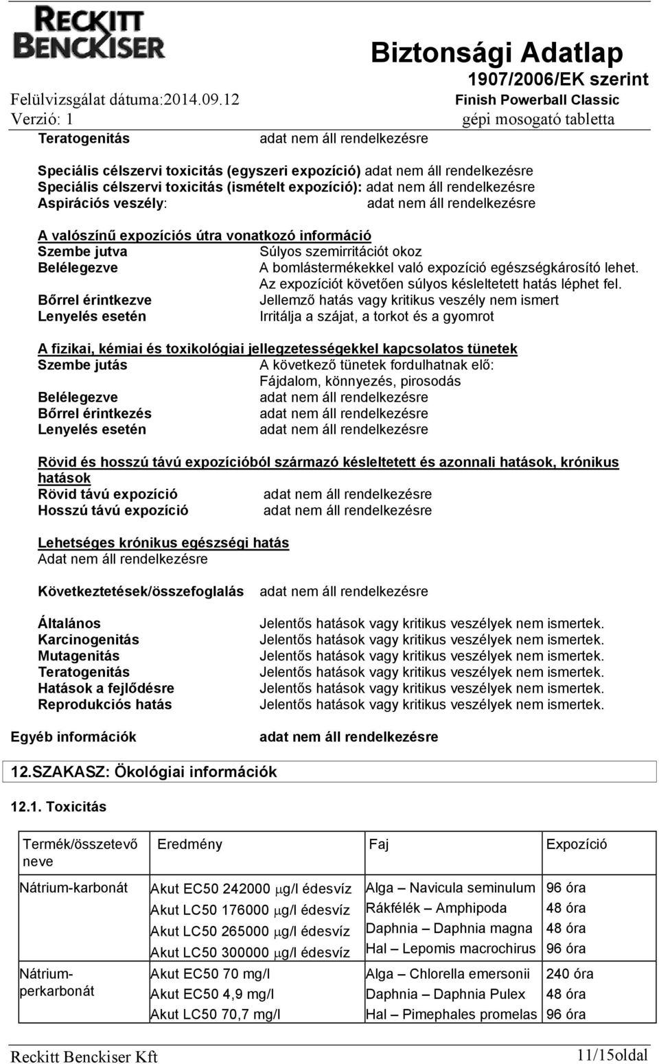 Bőrrel érintkezve Jellemző hatás vagy kritikus veszély nem ismert Lenyelés esetén Irritálja a szájat, a torkot és a gyomrot A fizikai, kémiai és toxikológiai jellegzetességekkel kapcsolatos tünetek
