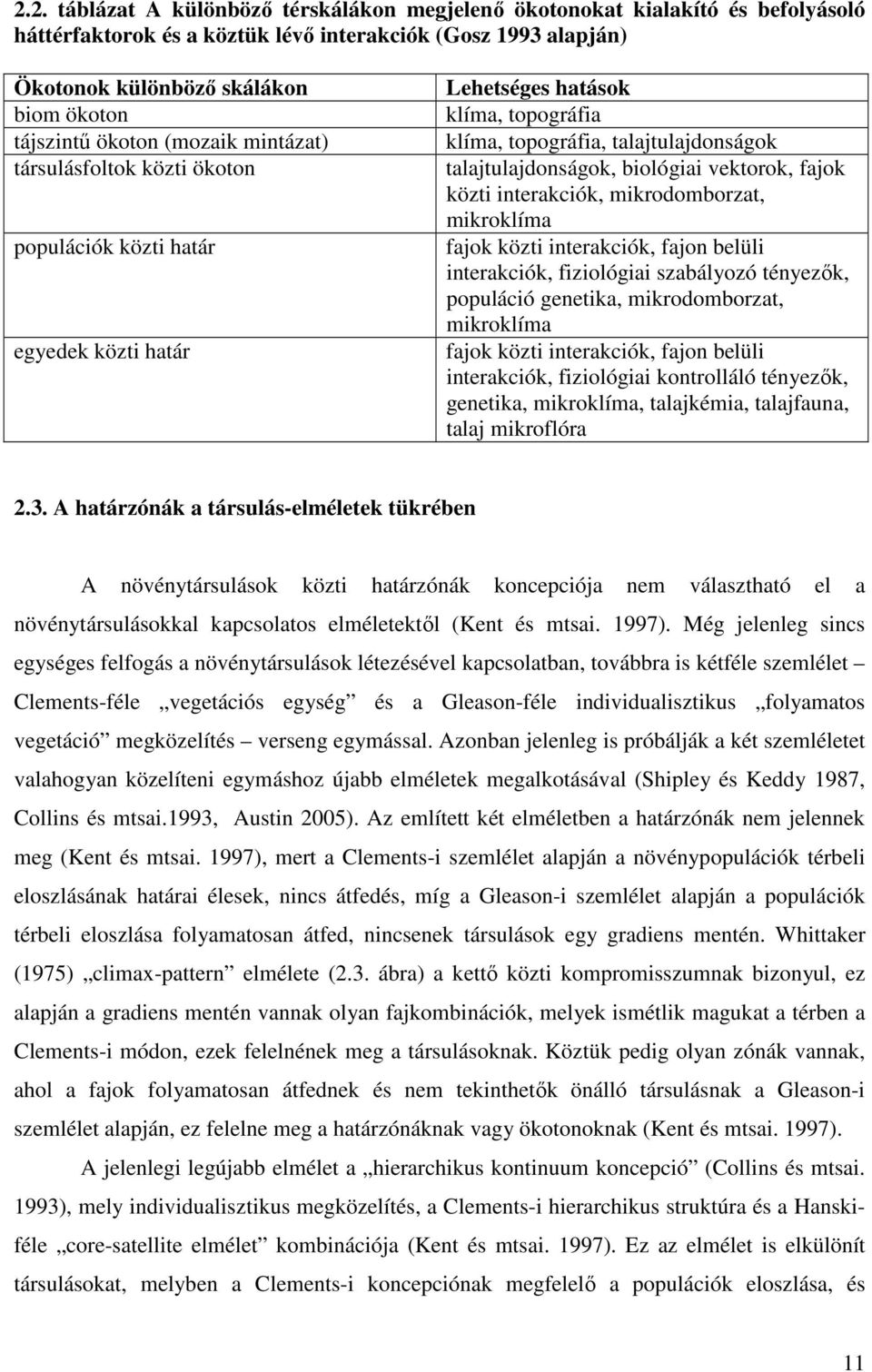 biológiai vektorok, fajok közti interakciók, mikrodomborzat, mikroklíma fajok közti interakciók, fajon belüli interakciók, fiziológiai szabályozó tényezık, populáció genetika, mikrodomborzat,