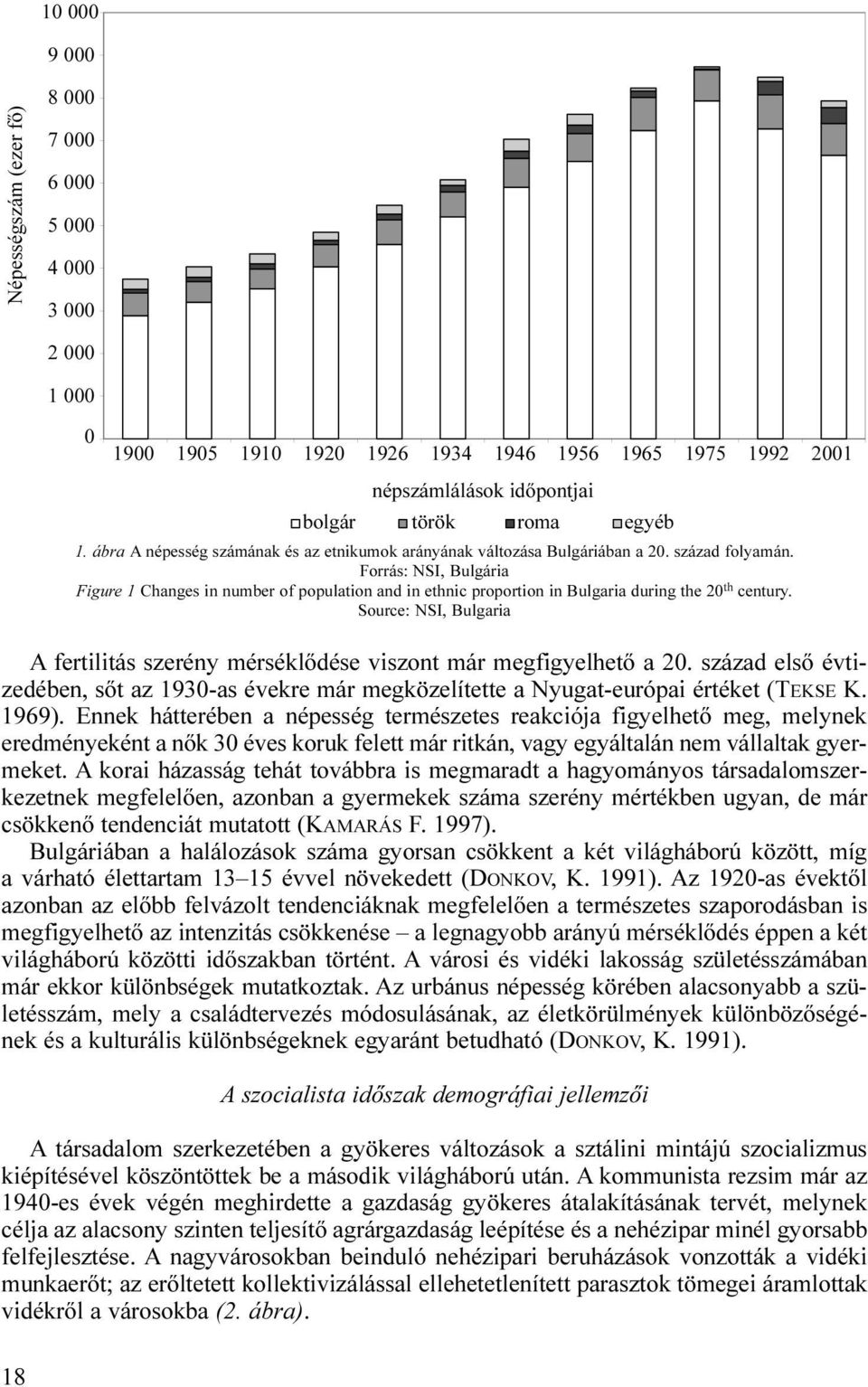 Forrás: NSI, Bulgária Figure 1 Changes in number of population and in ethnic proportion in Bulgaria during the 20 th century.