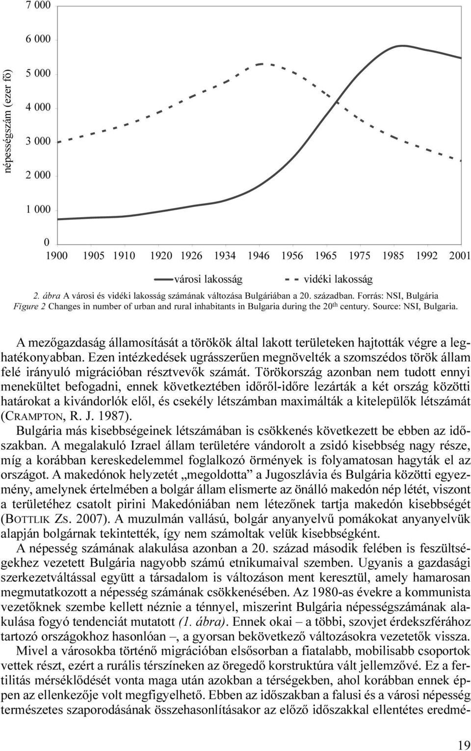 Source: NSI, Bulgaria. A mezőgazdaság államosítását a törökök által lakott területeken hajtották végre a leghatékonyabban.