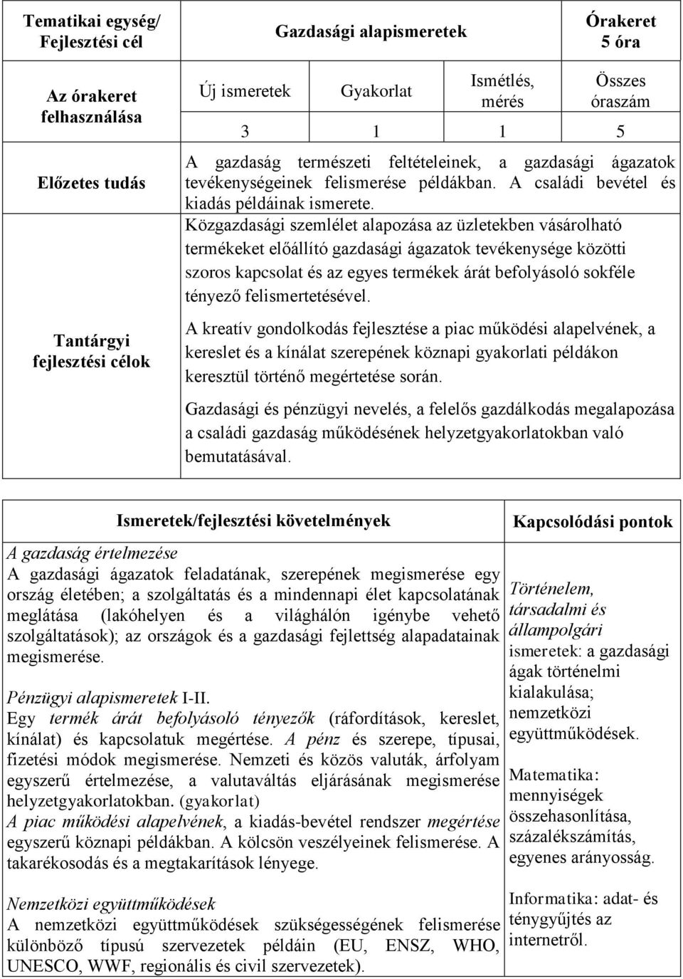 Közgazdasági szemlélet alapozása az üzletekben vásárolható termékeket előállító gazdasági ágazatok tevékenysége közötti szoros kapcsolat és az egyes termékek árát befolyásoló sokféle tényező