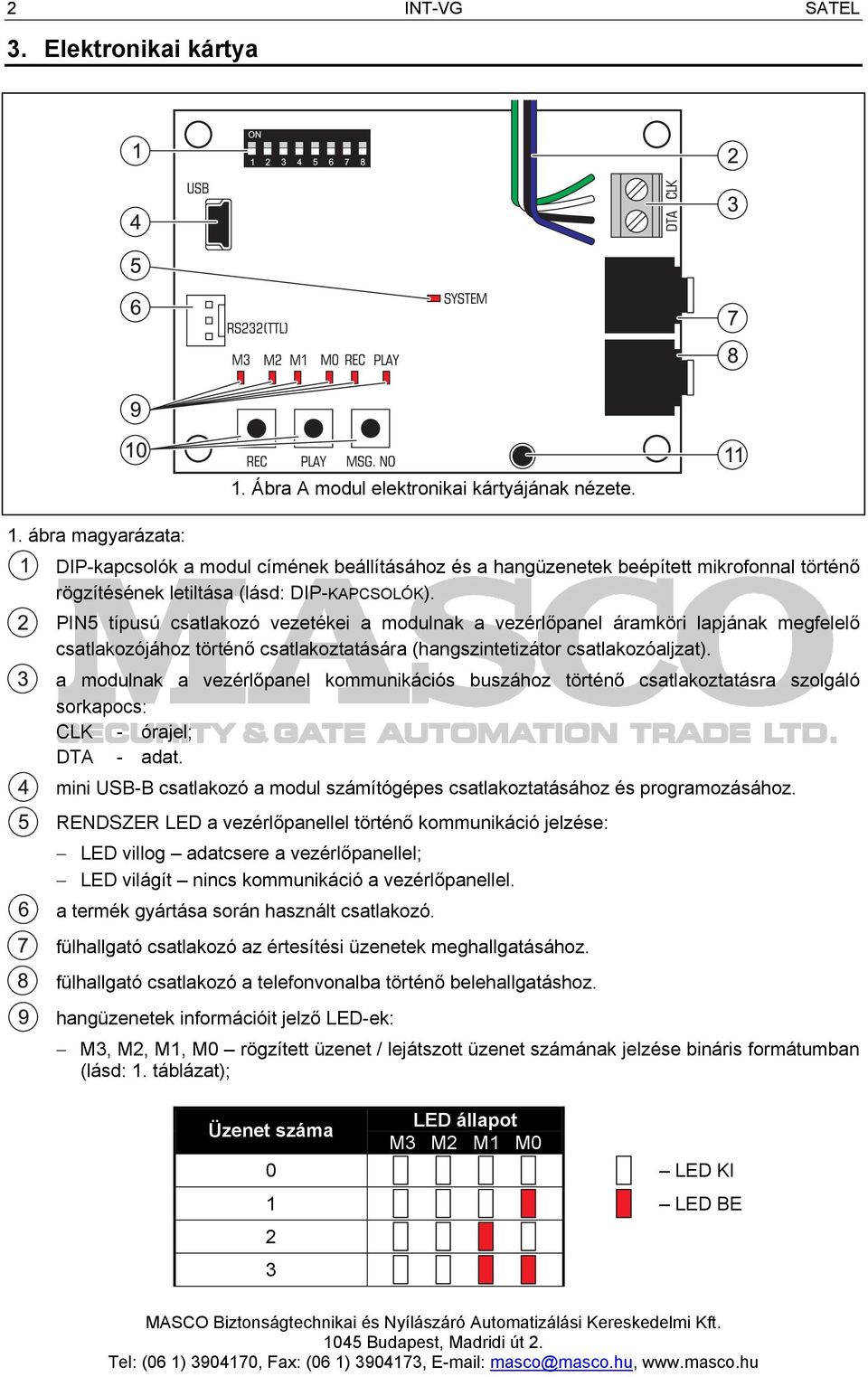 PIN5 típusú csatlakozó vezetékei a modulnak a vezérlőpanel áramköri lapjának megfelelő csatlakozójához történő csatlakoztatására (hangszintetizátor csatlakozóaljzat).