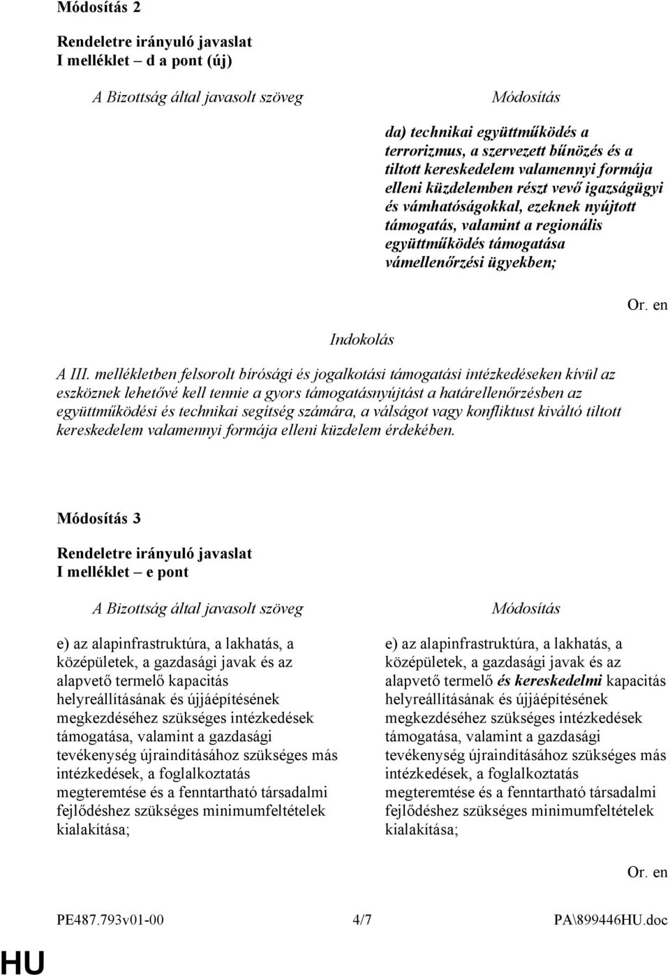 mellékletben felsorolt bírósági és jogalkotási támogatási intézkedéseken kívül az eszköznek lehetővé kell tennie a gyors támogatásnyújtást a határellenőrzésben az együttműködési és technikai segítség