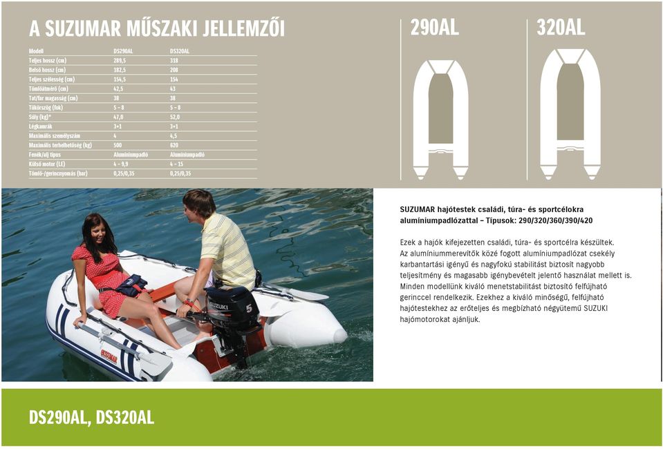 15 Tömlő-/gerincnyomás (bar) 0,25/0,35 0,25/0,35 290AL 320AL SUZUMAR hajótestek családi, túra- és sportcélokra alumíniumpadlózattal Típusok: 290/320/360/390/420 Ezek a hajók kifejezetten családi,