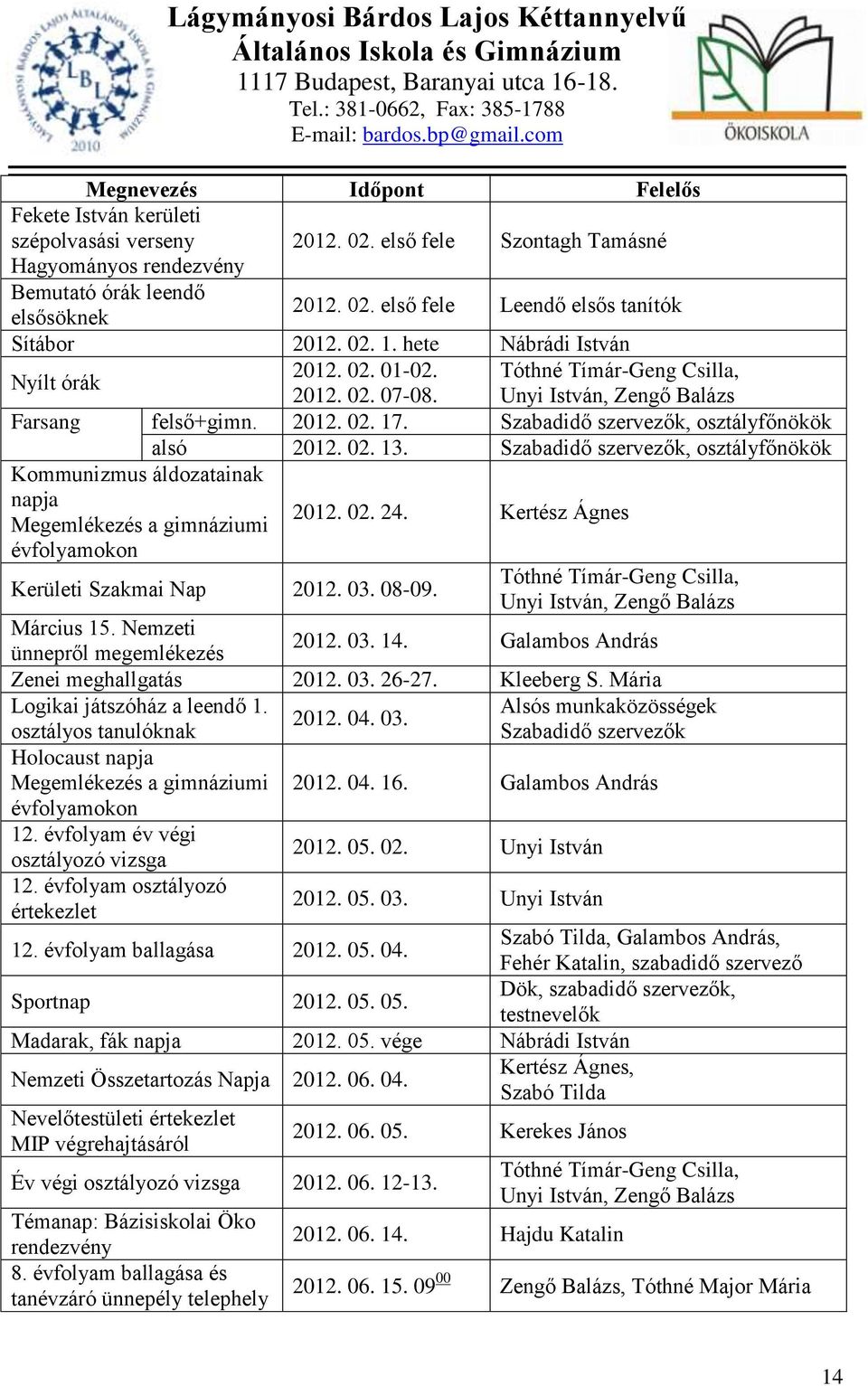 Szabadidő szervezők, osztályfőnökök alsó 2012. 02. 13. Szabadidő szervezők, osztályfőnökök Kommunizmus áldozatainak napja Megemlékezés a gimnáziumi évfolyamokon Kerületi Szakmai Nap 2012. 03. 08-09.
