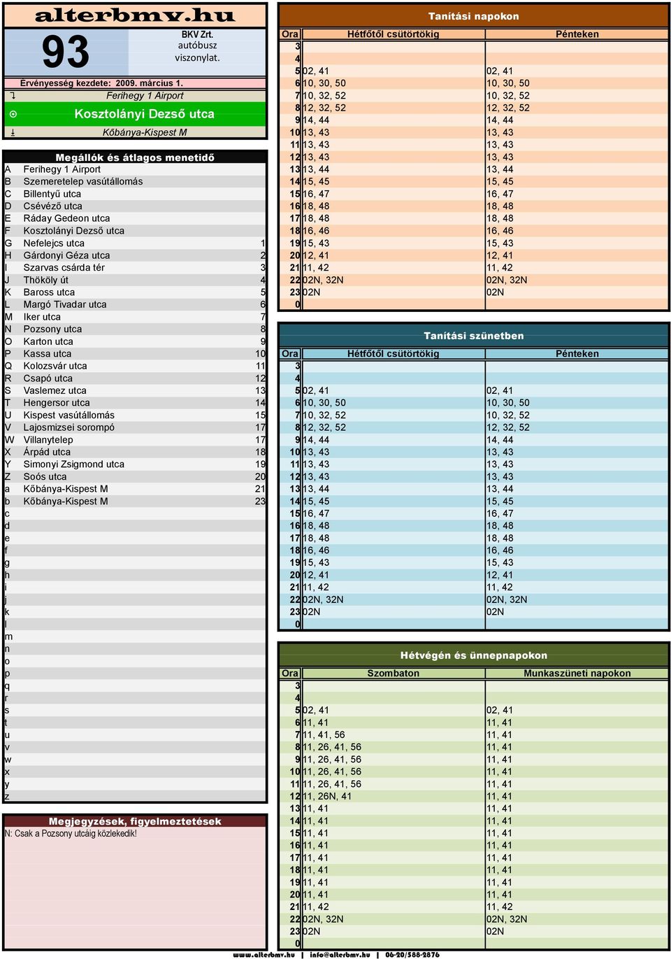 13, 43 13, 43 A Ferihegy 1 Airprt 13 13, 44 13, 44 B Szeeretelep vasútállás 14 15, 45 15, 45 C Billetyű utca 15 16, 47 16, 47 D Csévéző utca 16 18, 48 18, 48 E Ráday Gede utca 17 18, 48 18, 48 F