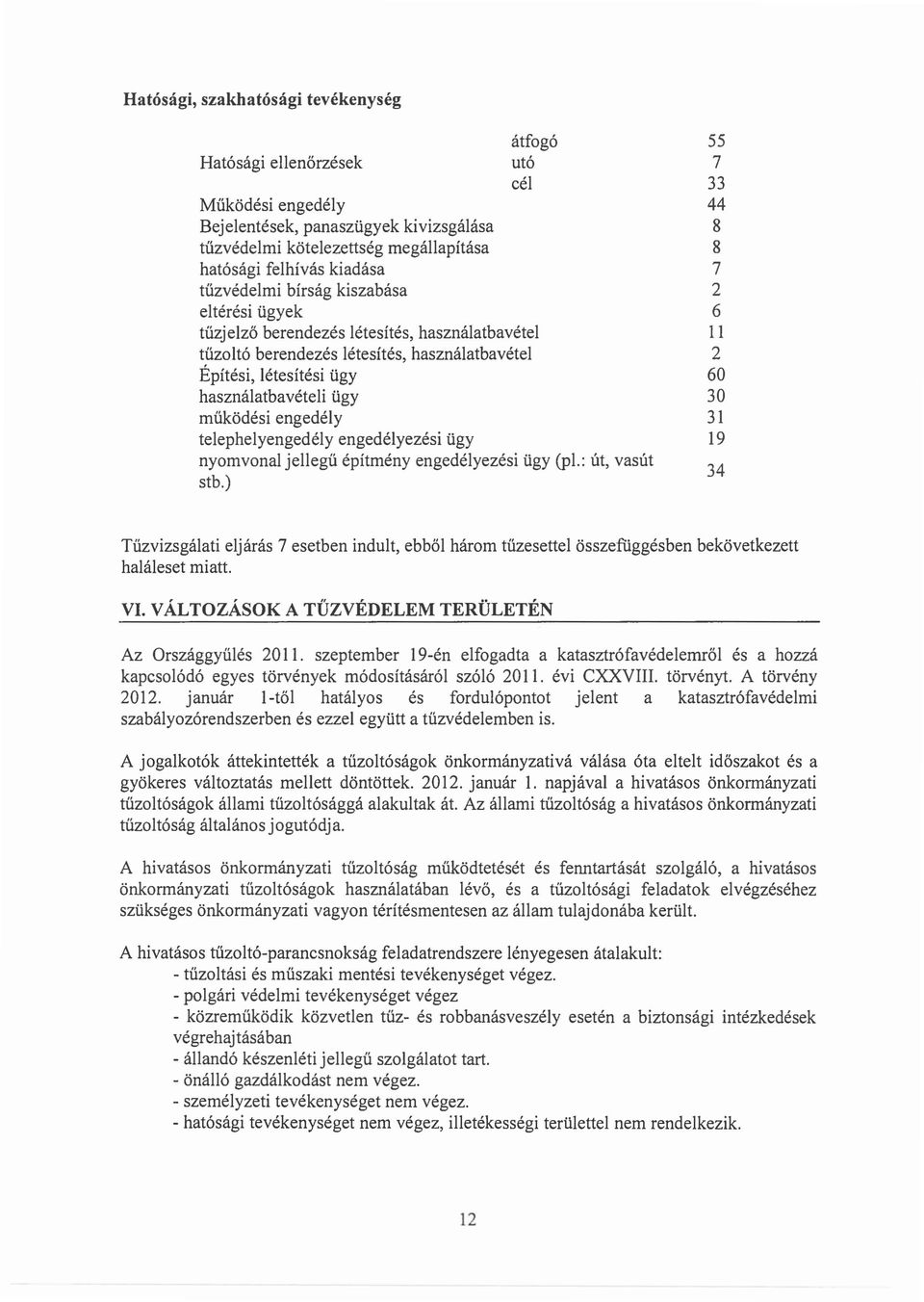 engedely telephelyengedely engedelyezesi ilgy nyomvonal jellegii epitmeny engedelyezesi ugy (pl.: ut, vasut stb.