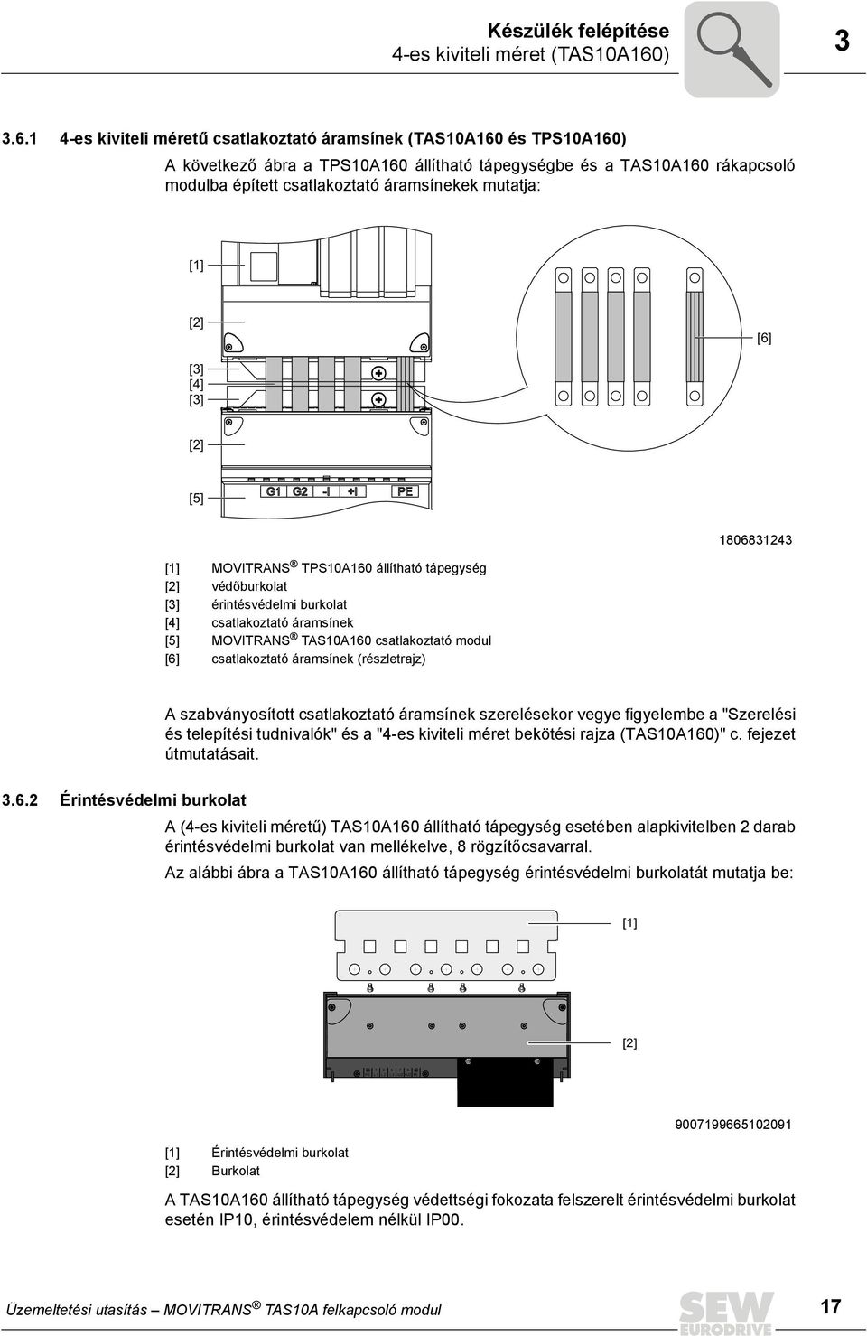 1 4-es kiviteli méretű csatlakoztató áramsínek (TAS10A160 és TPS10A160) A következő ábra a TPS10A160 állítható tápegységbe és a TAS10A160 rákapcsoló modulba épített csatlakoztató áramsínekek mutatja: