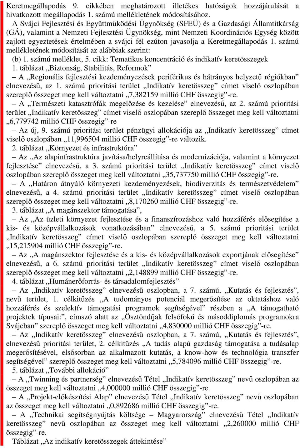 értelmében a svájci fél ezúton javasolja a Keretmegállapodás 1. számú mellékletének módosítását az alábbiak szerint: (b) 1. számú melléklet, 5.