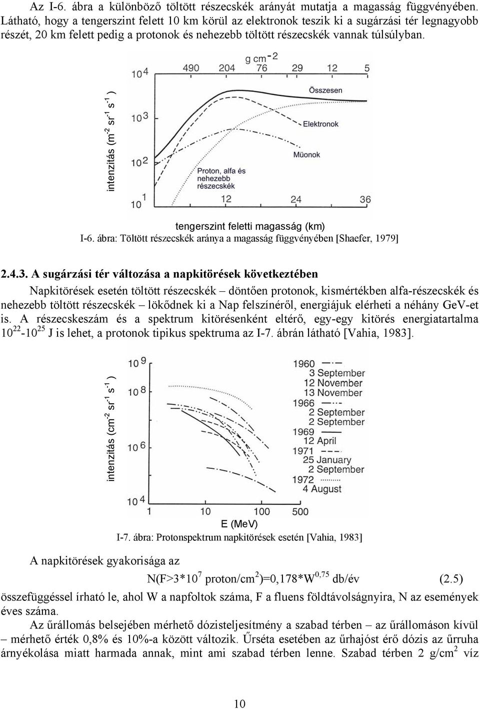 intenzitás (m -2 sr -1 s -1 ) tengerszint feletti magasság (km) I-6. ábra: Töltött részecskék aránya a magasság függvényében [Shaefer, 1979] 2.4.3.